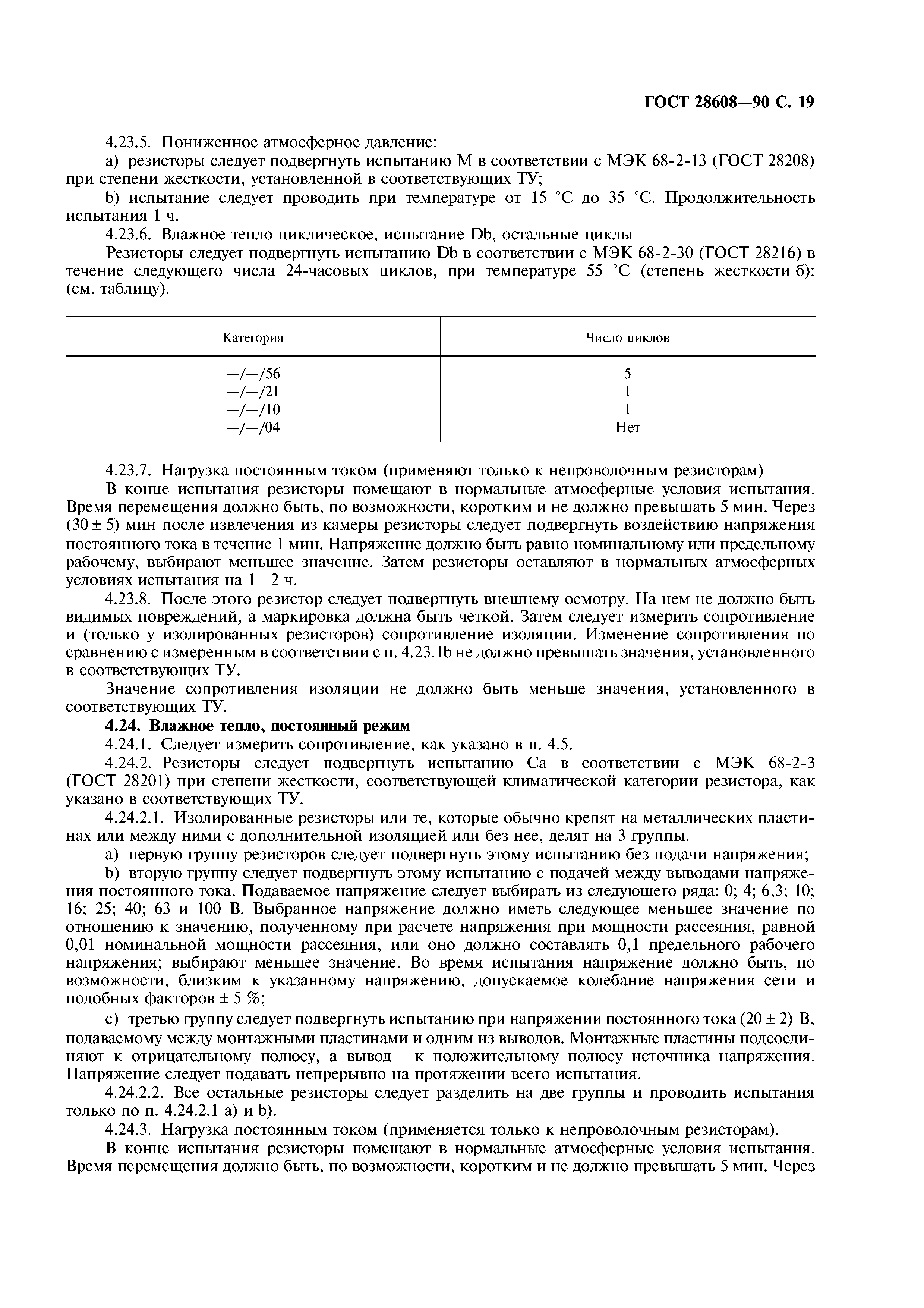 ГОСТ 28608-90