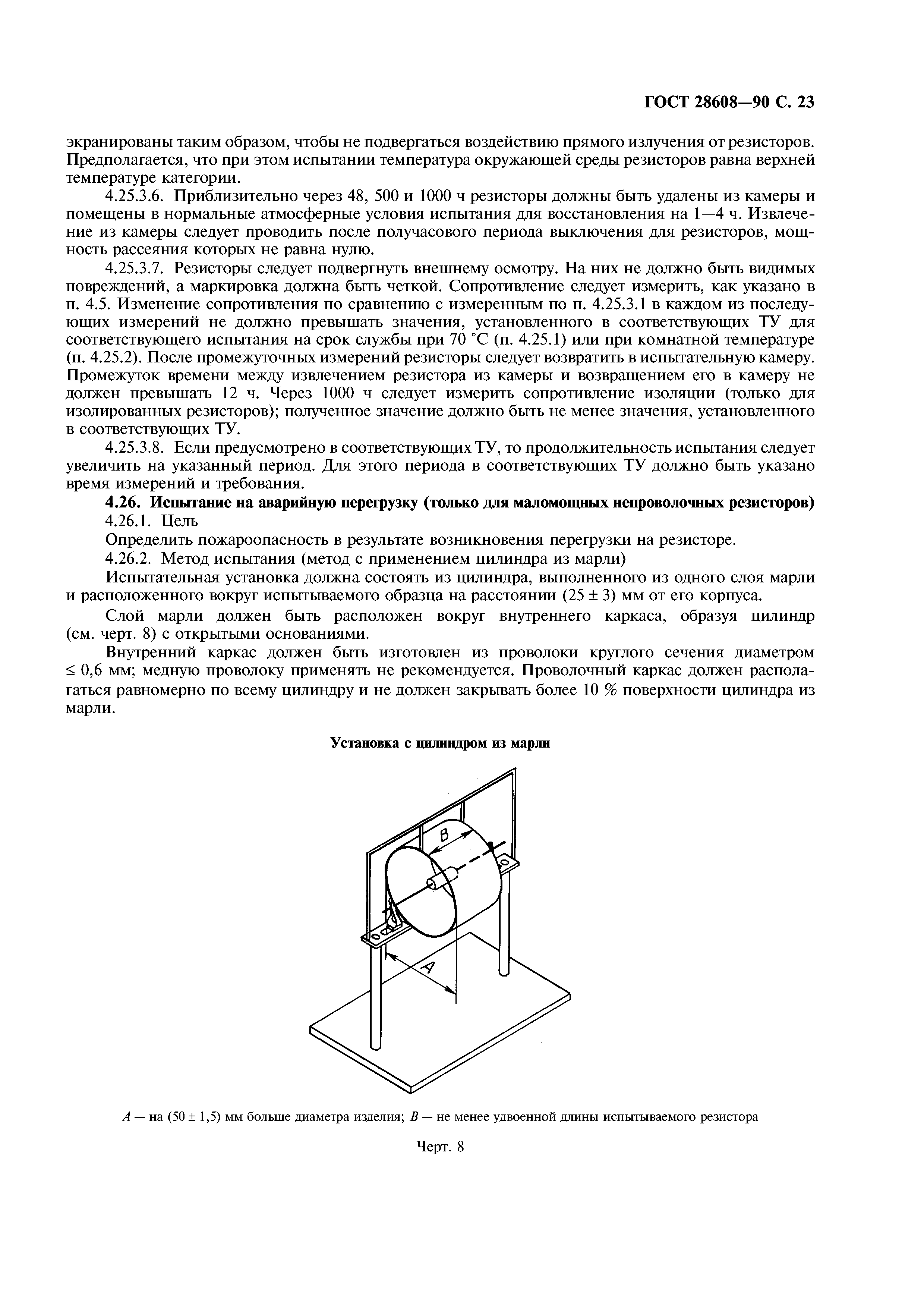 ГОСТ 28608-90
