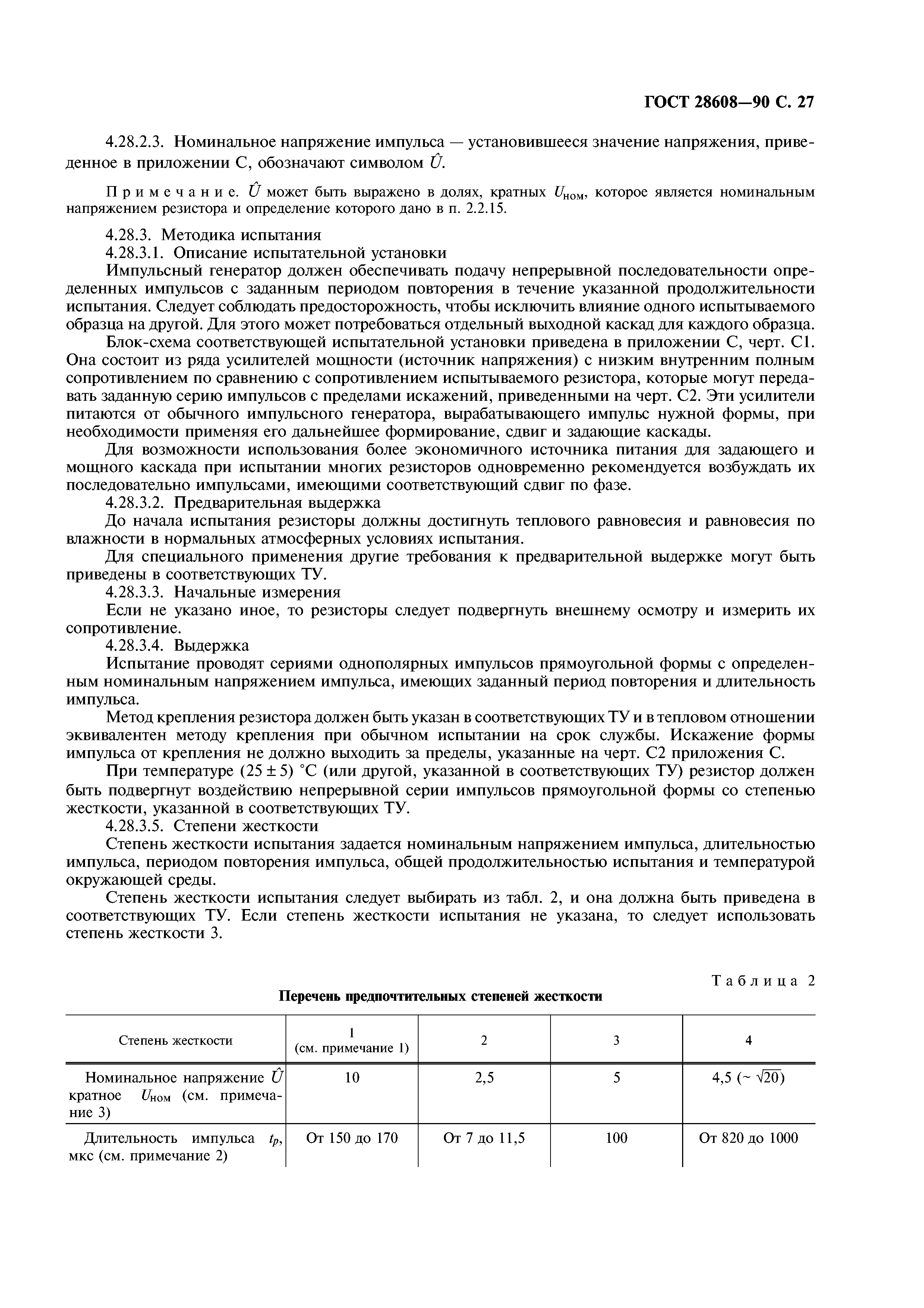 ГОСТ 28608-90