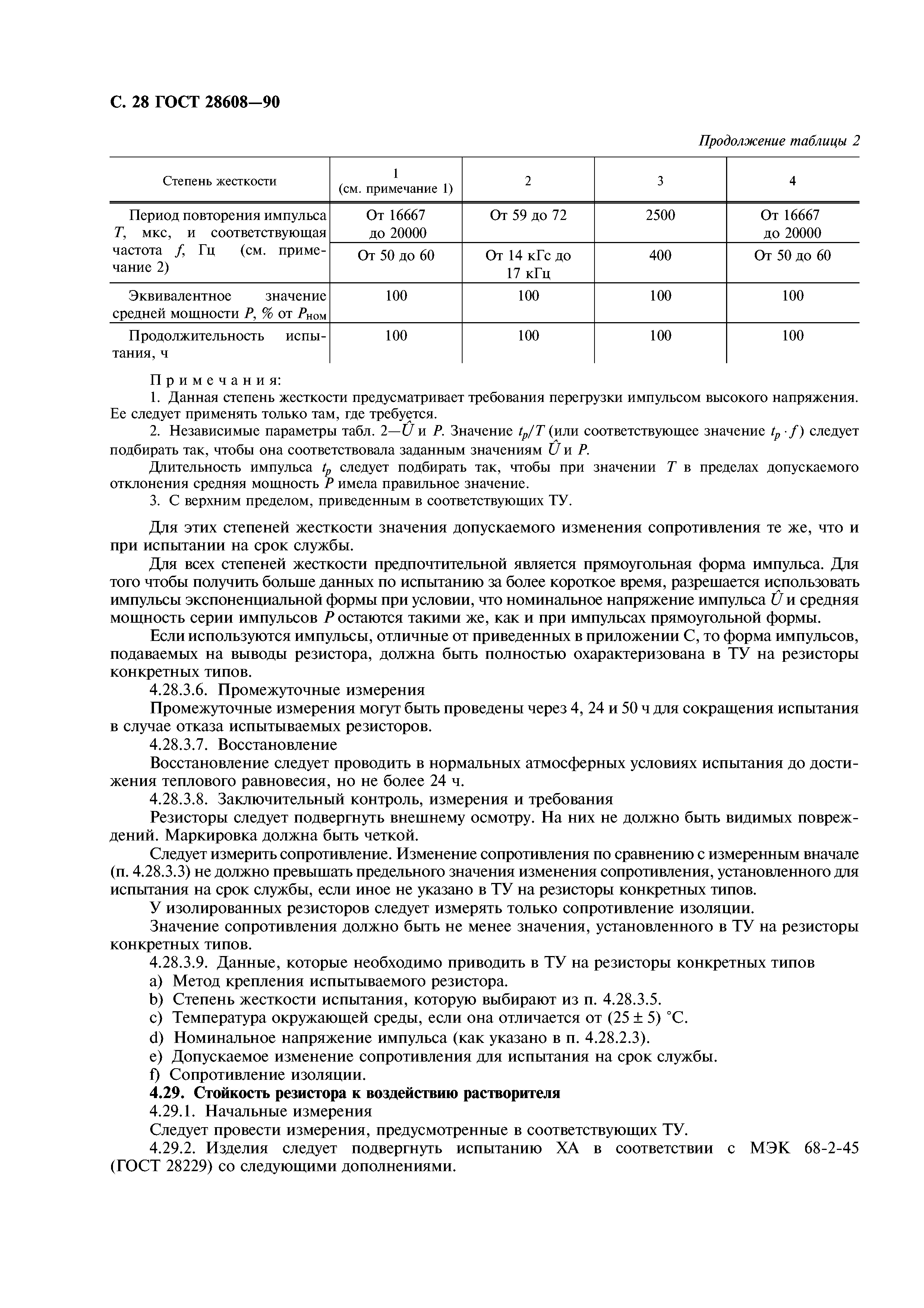ГОСТ 28608-90