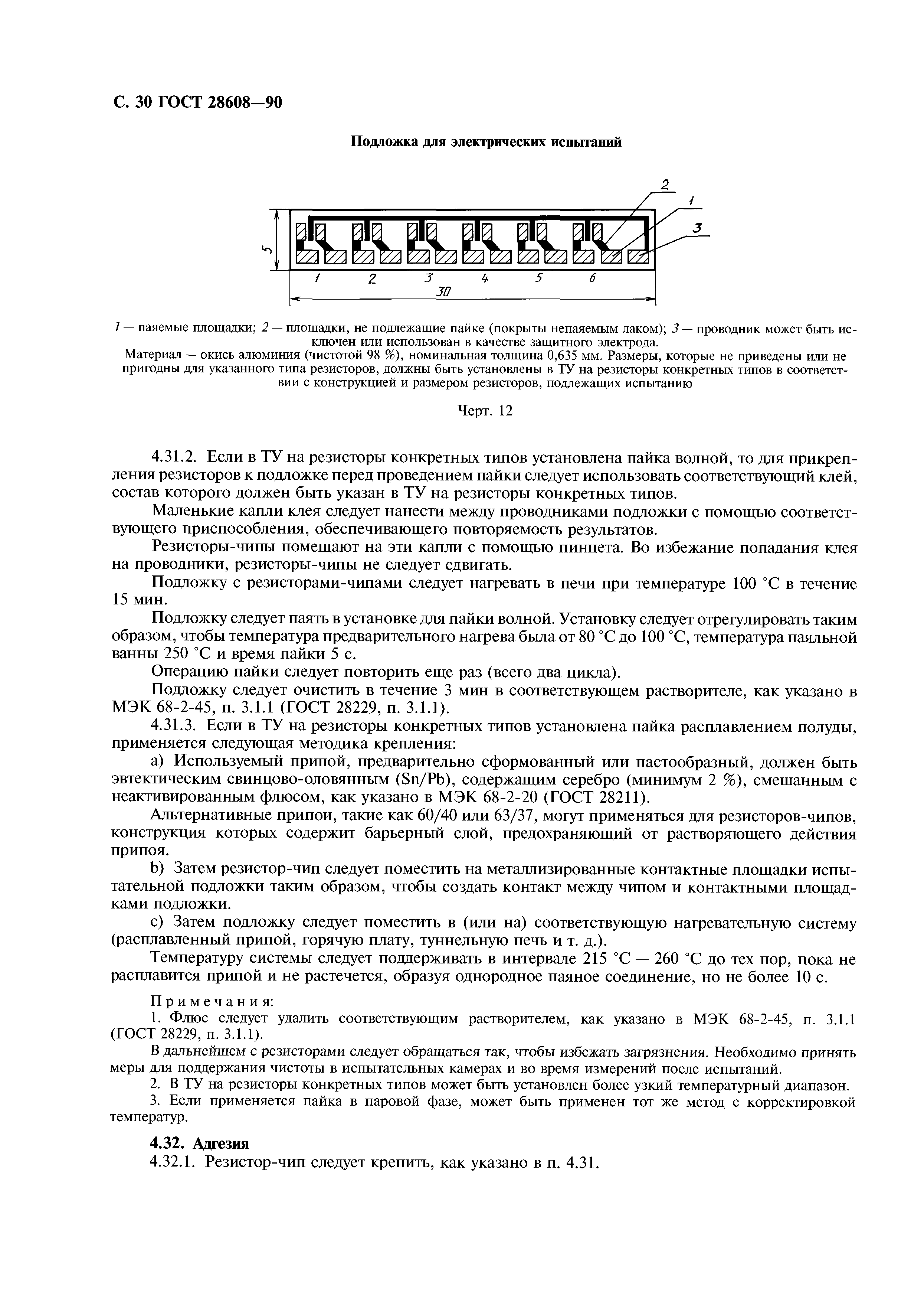 ГОСТ 28608-90