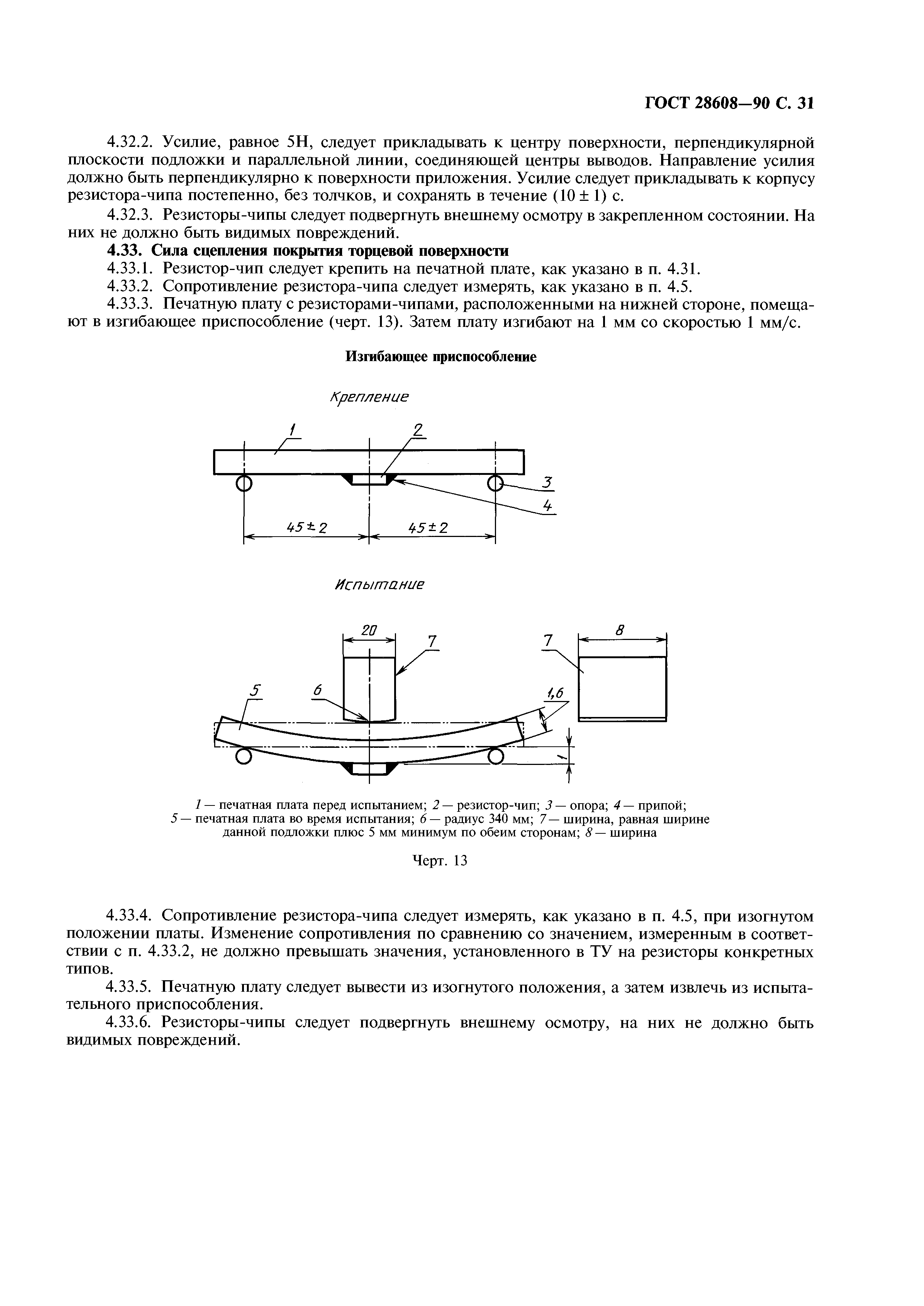 ГОСТ 28608-90