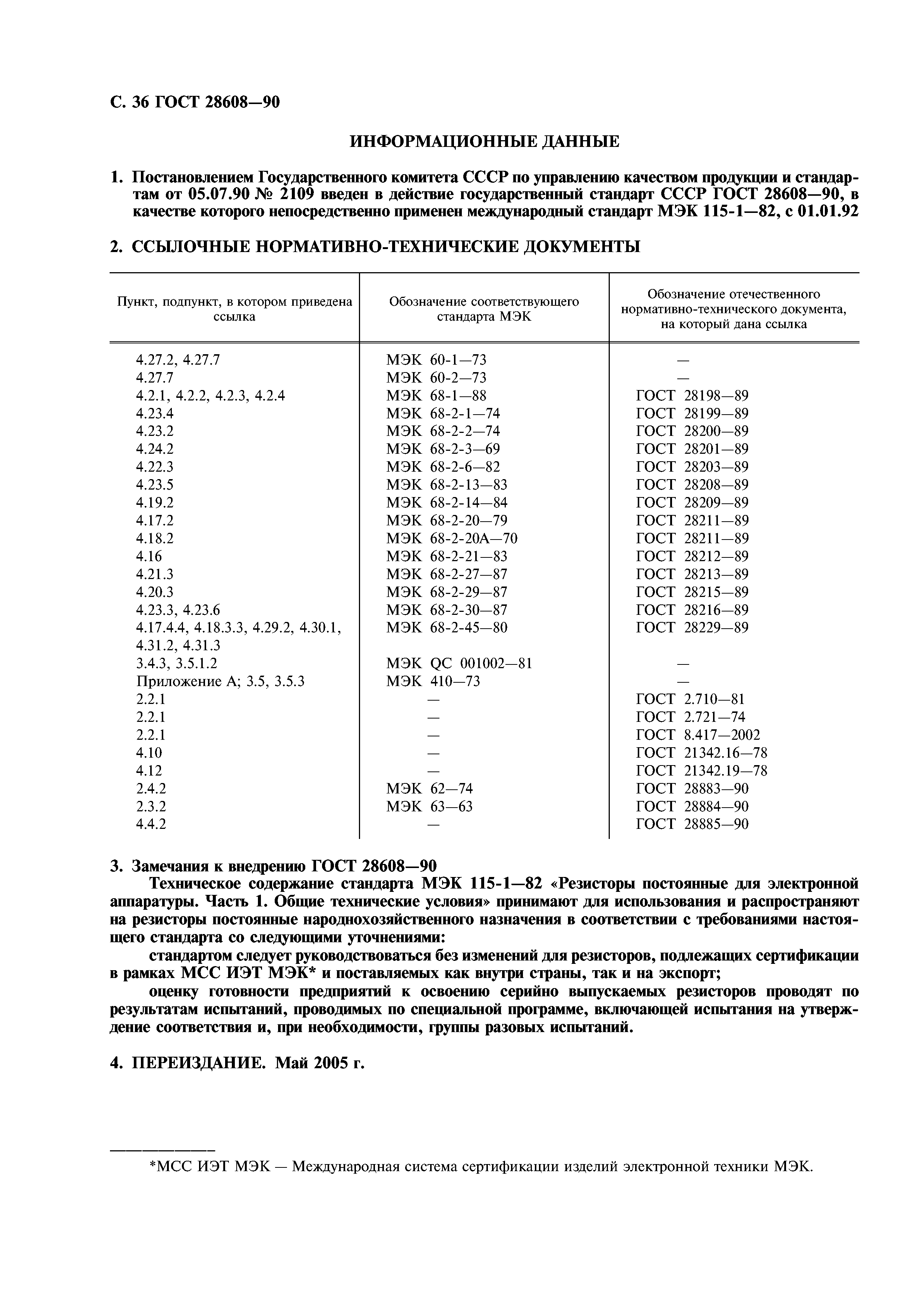 ГОСТ 28608-90