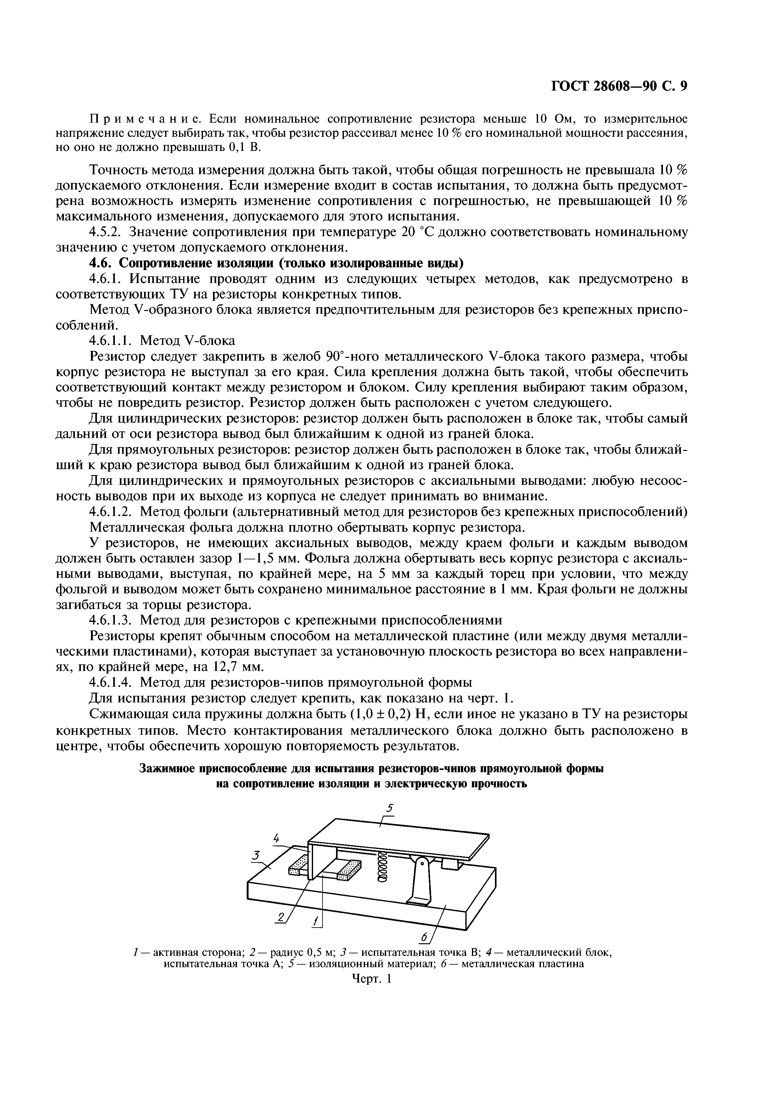 ГОСТ 28608-90