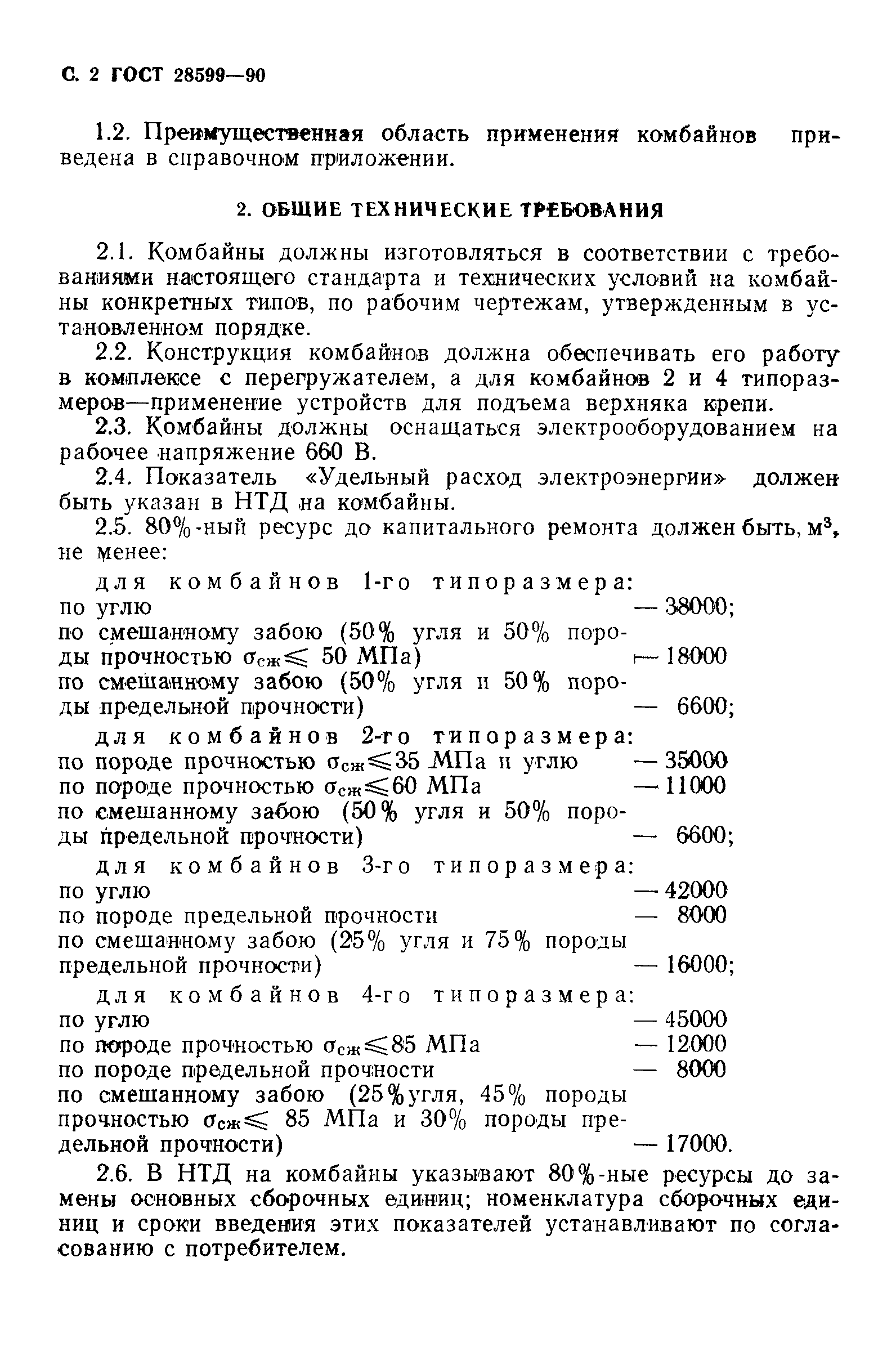 ГОСТ 28599-90