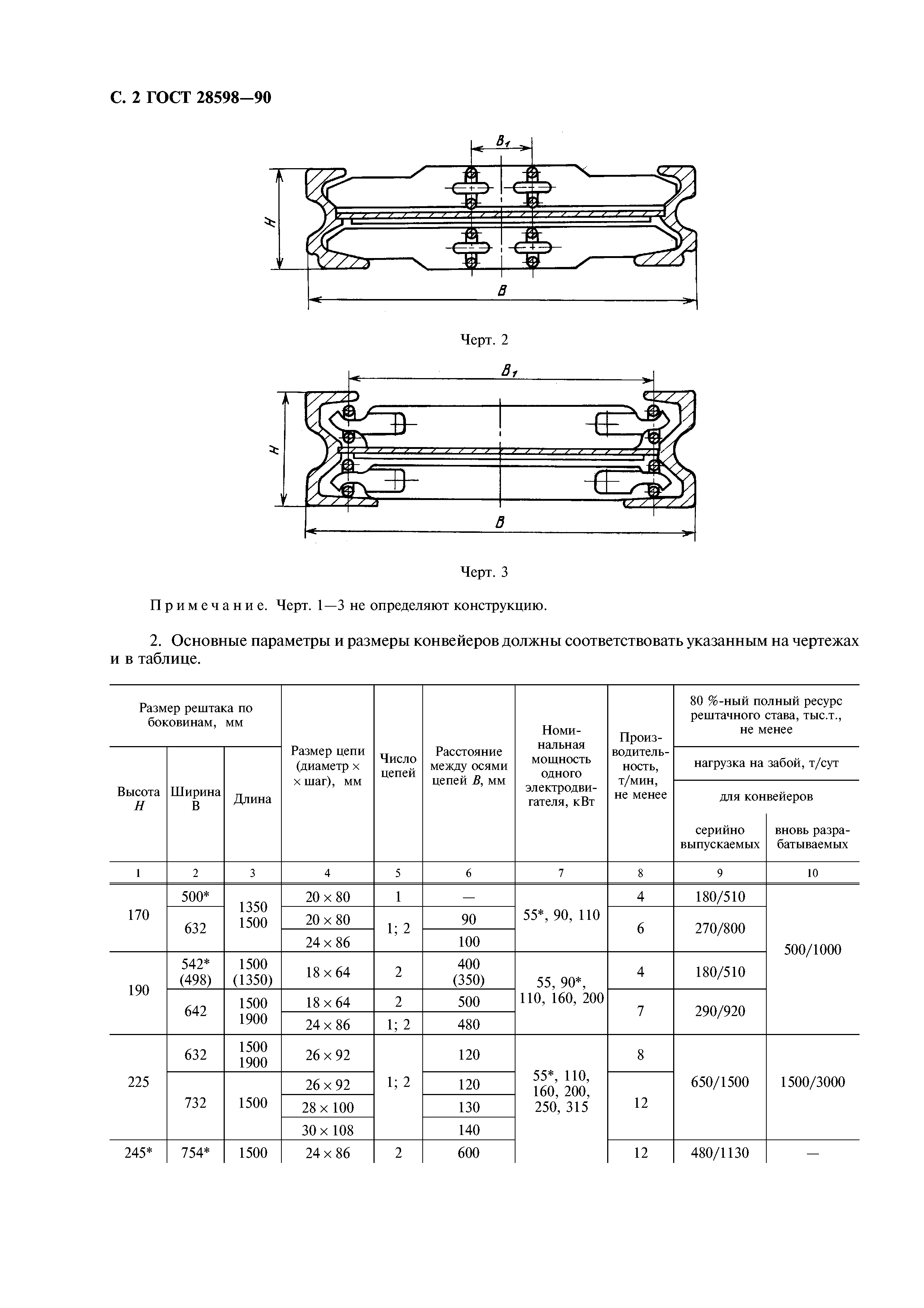 ГОСТ 28598-90