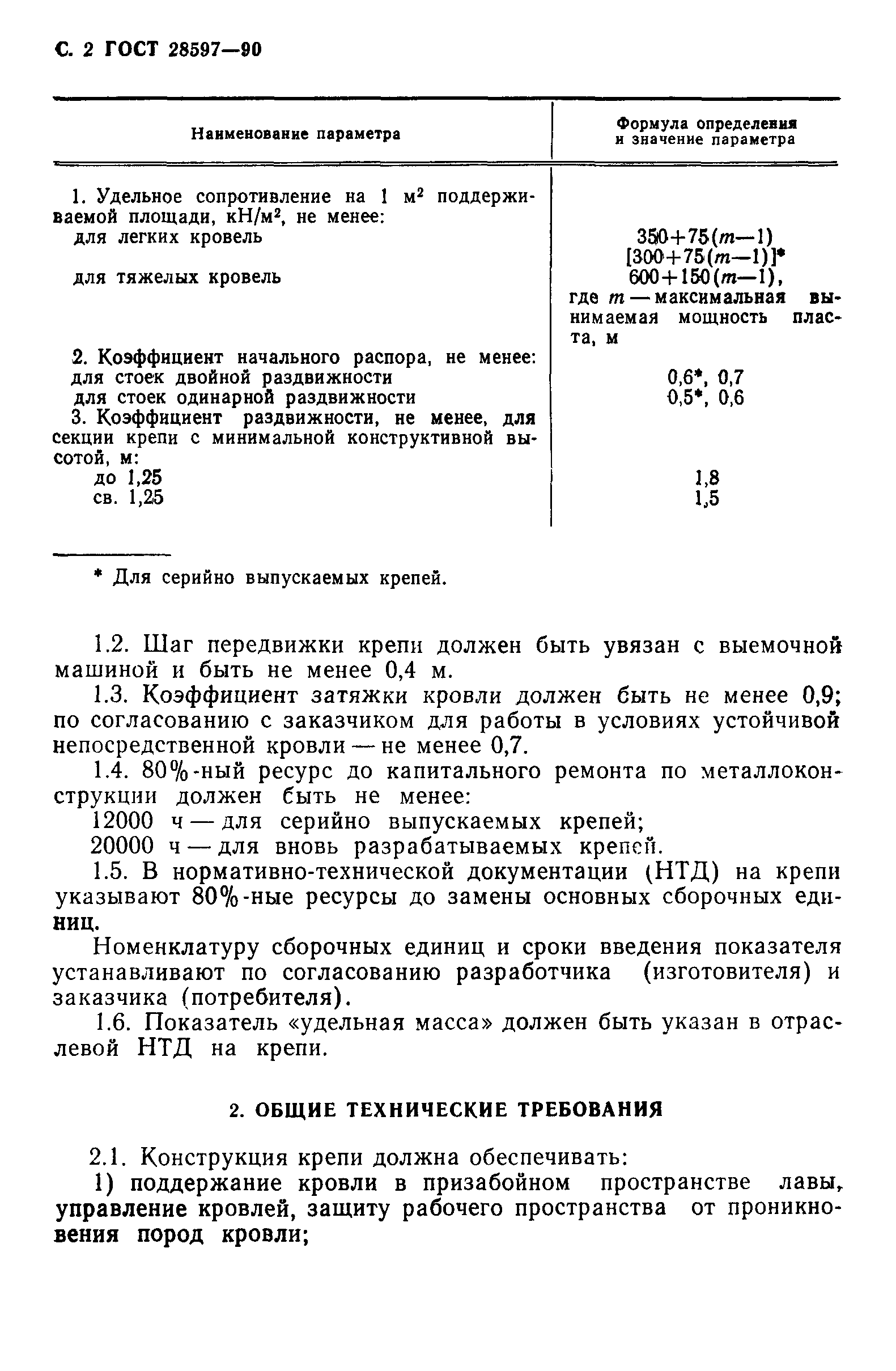 ГОСТ 28597-90