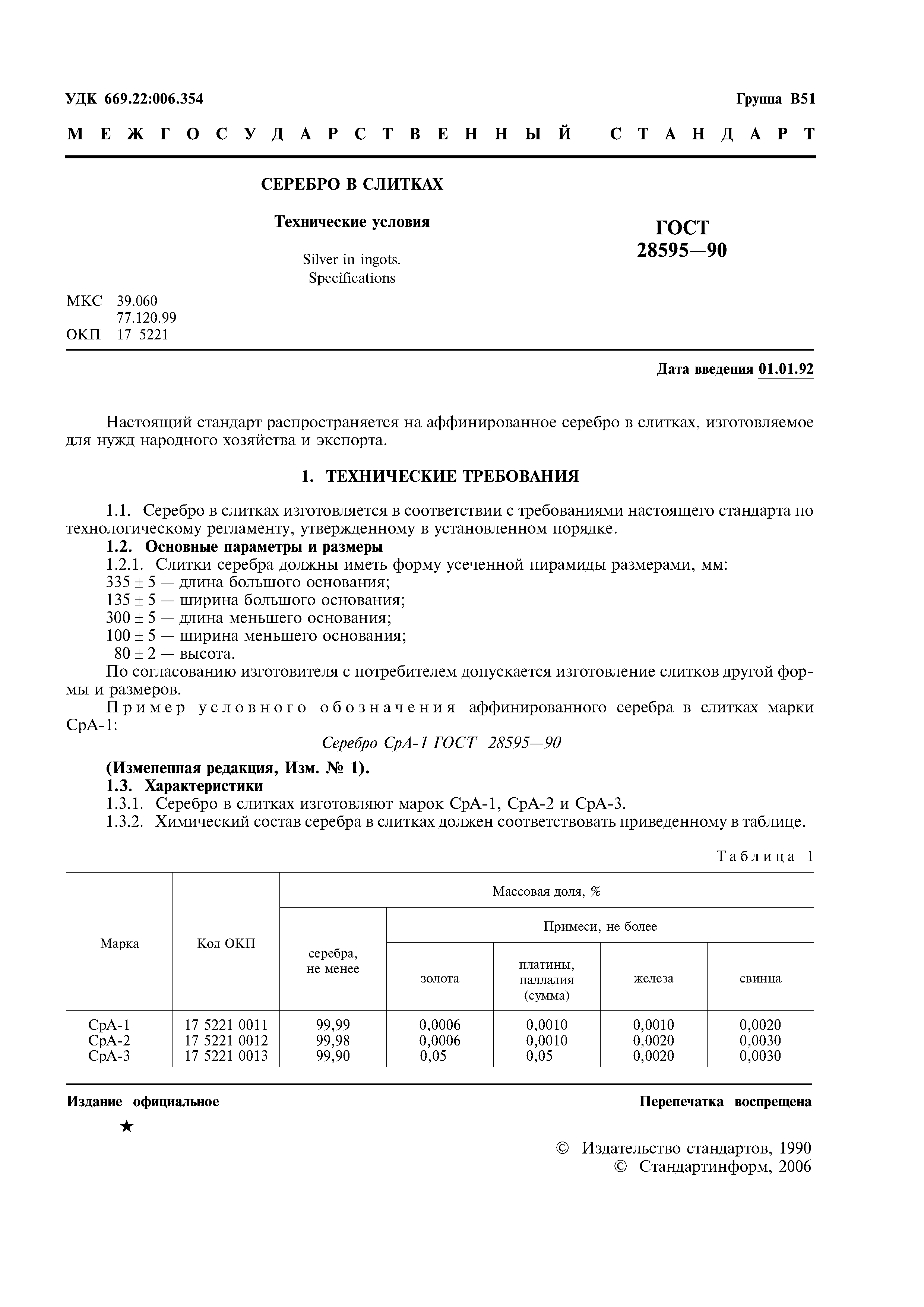 ГОСТ 28595-90