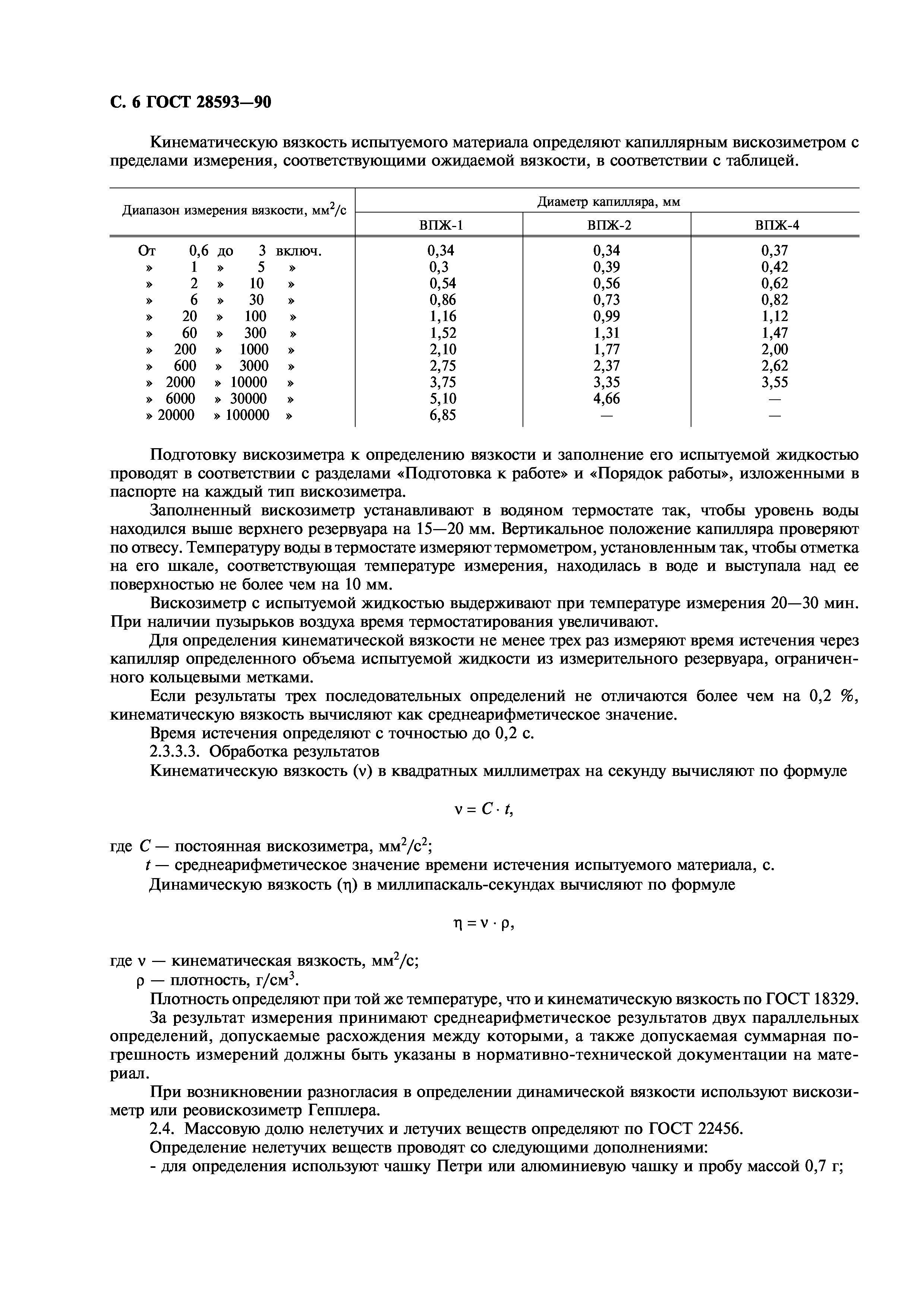 ГОСТ 28593-90