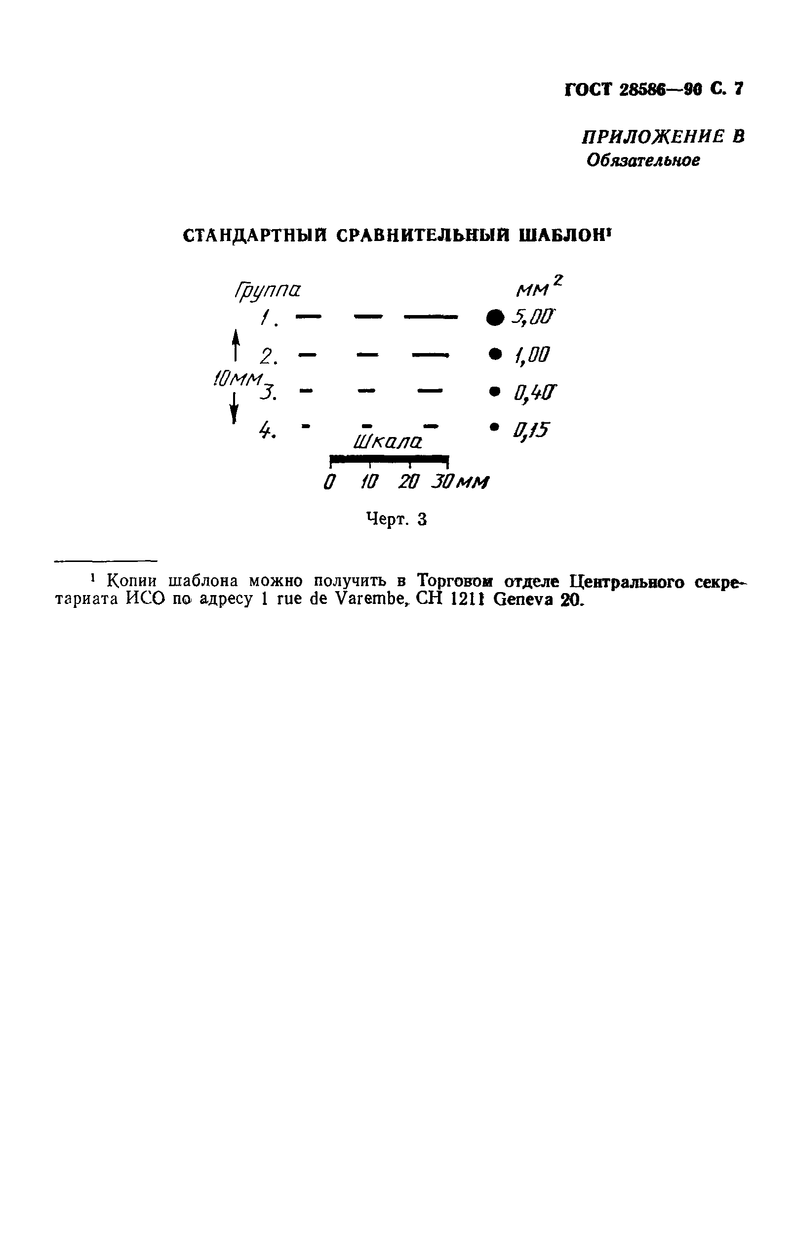 ГОСТ 28586-90