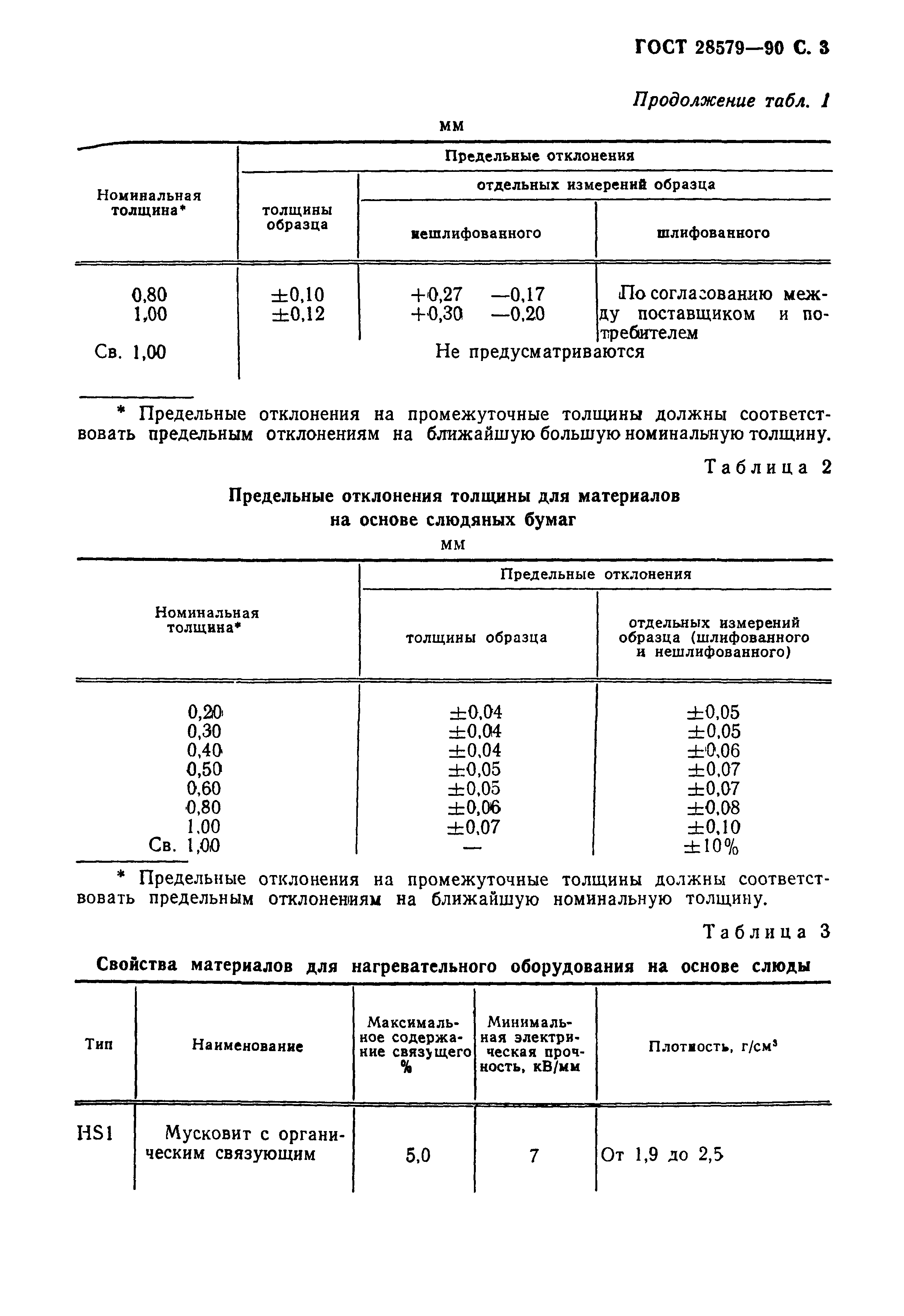 ГОСТ 28579.3.3-90