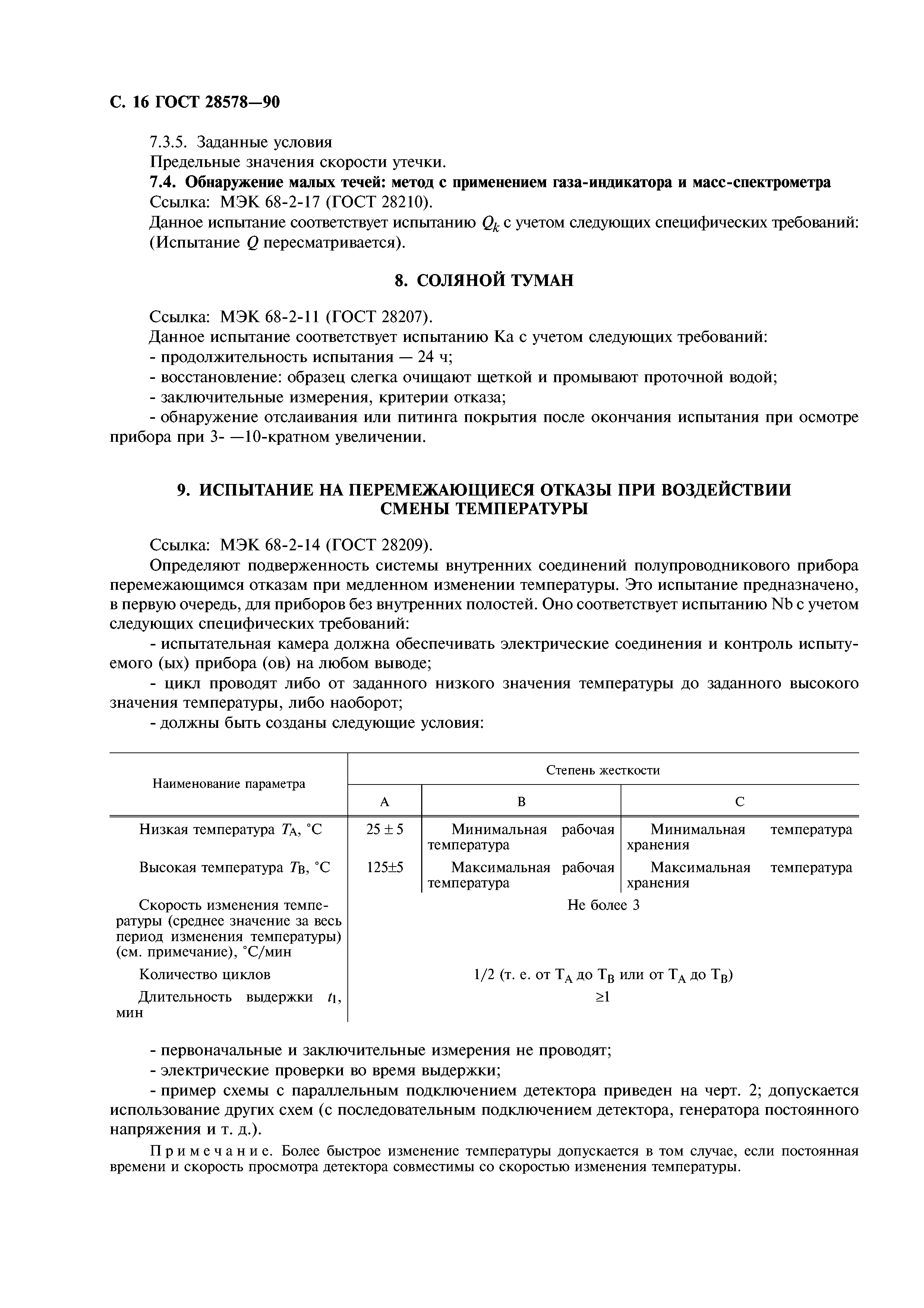 ГОСТ 28578-90