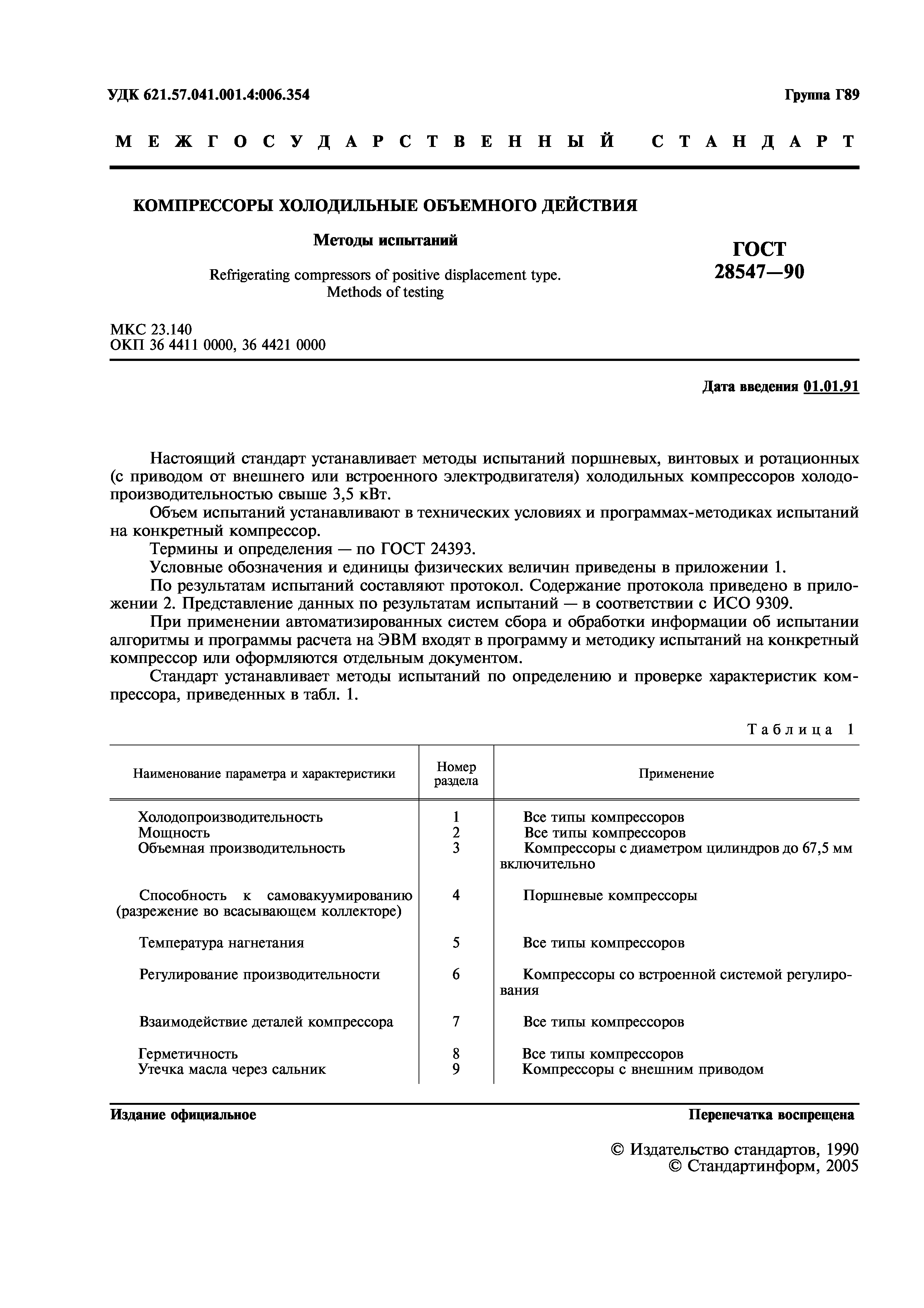 ГОСТ 28547-90