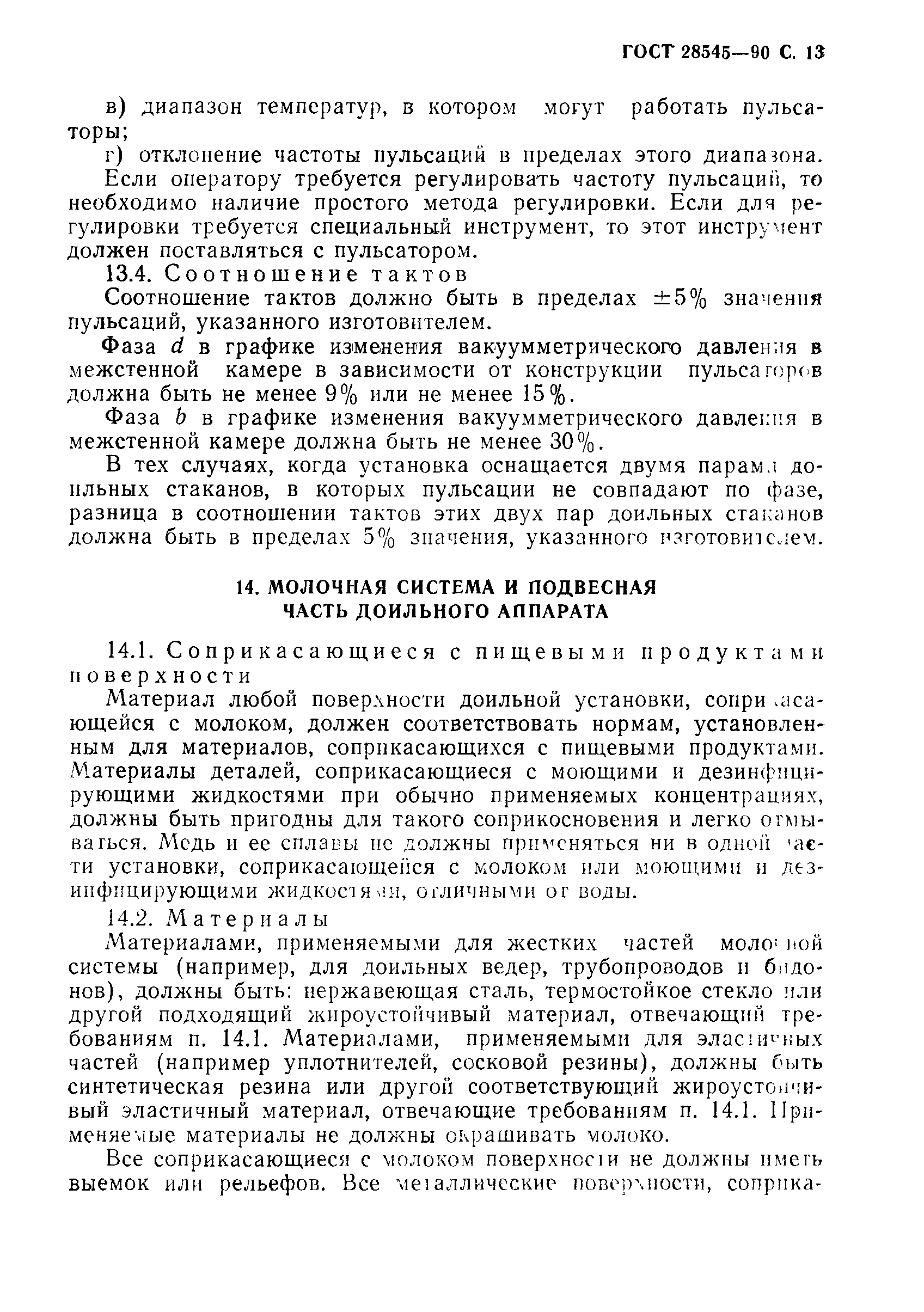 ГОСТ 28545-90