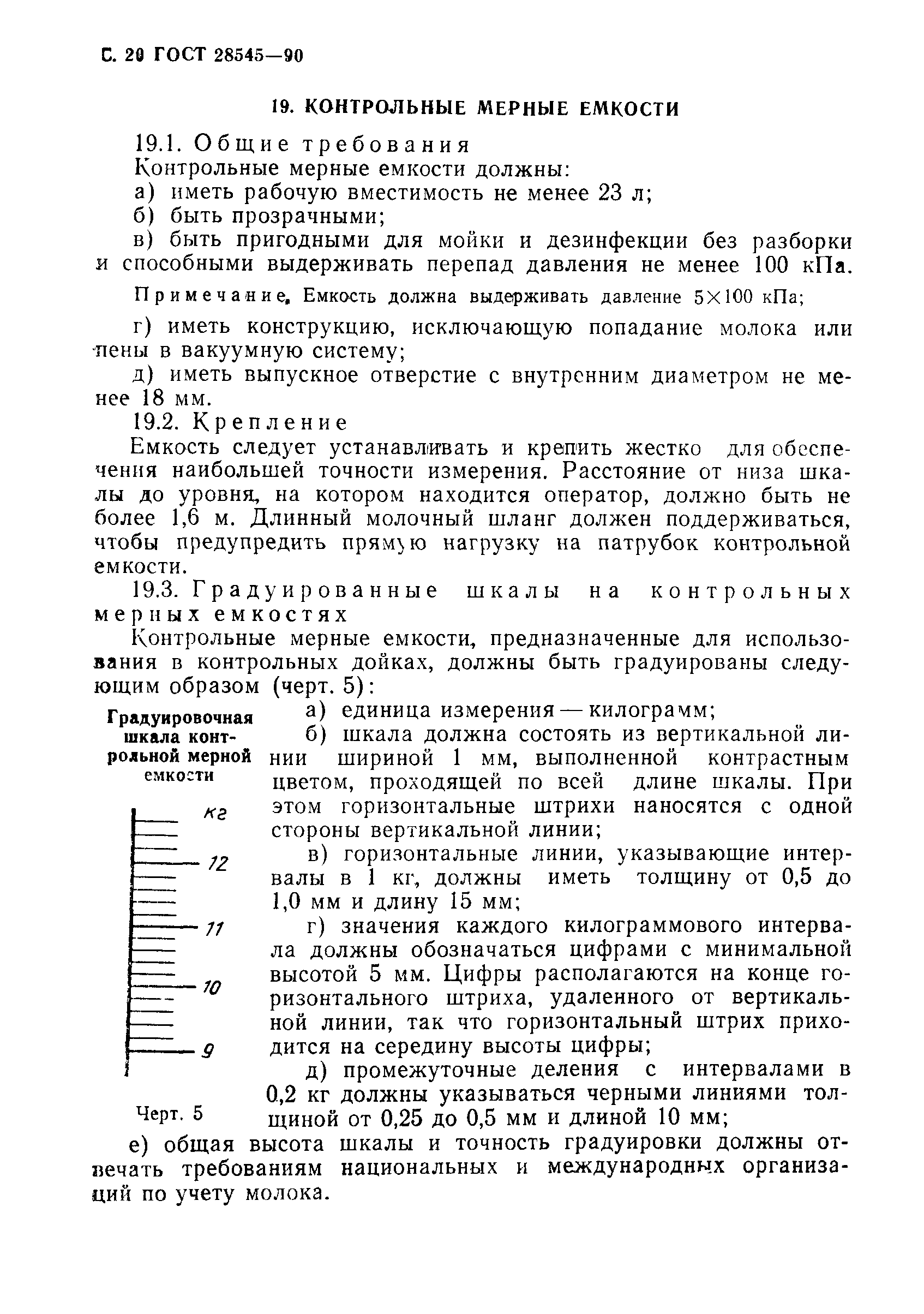 ГОСТ 28545-90