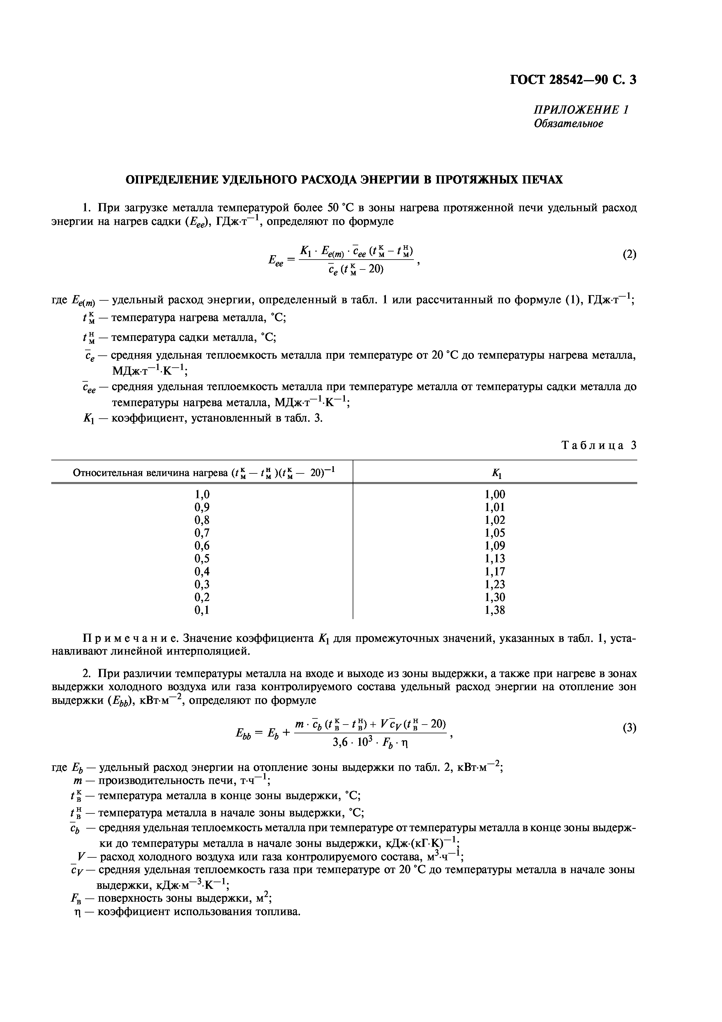 ГОСТ 28542-90