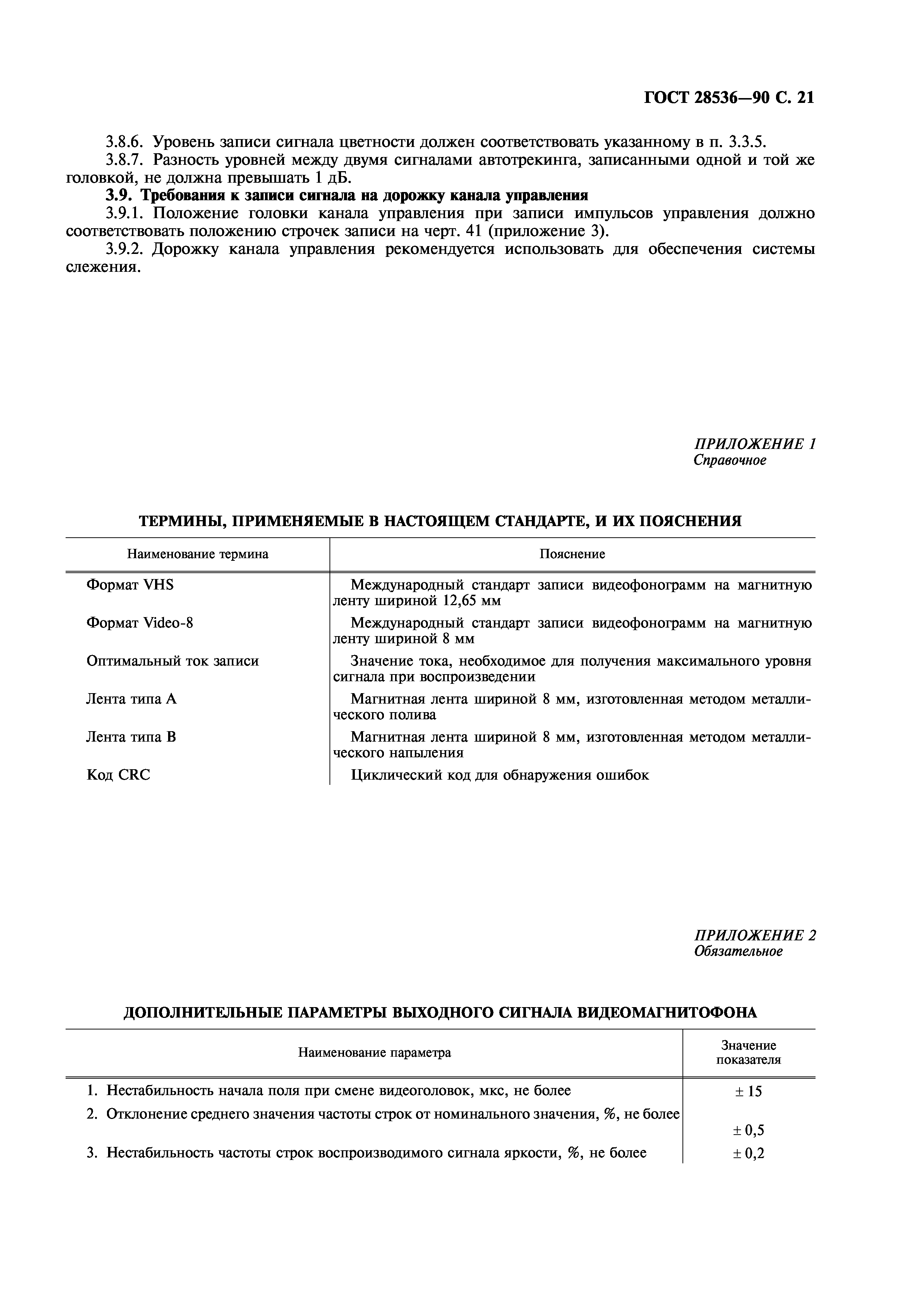 ГОСТ 28536-90