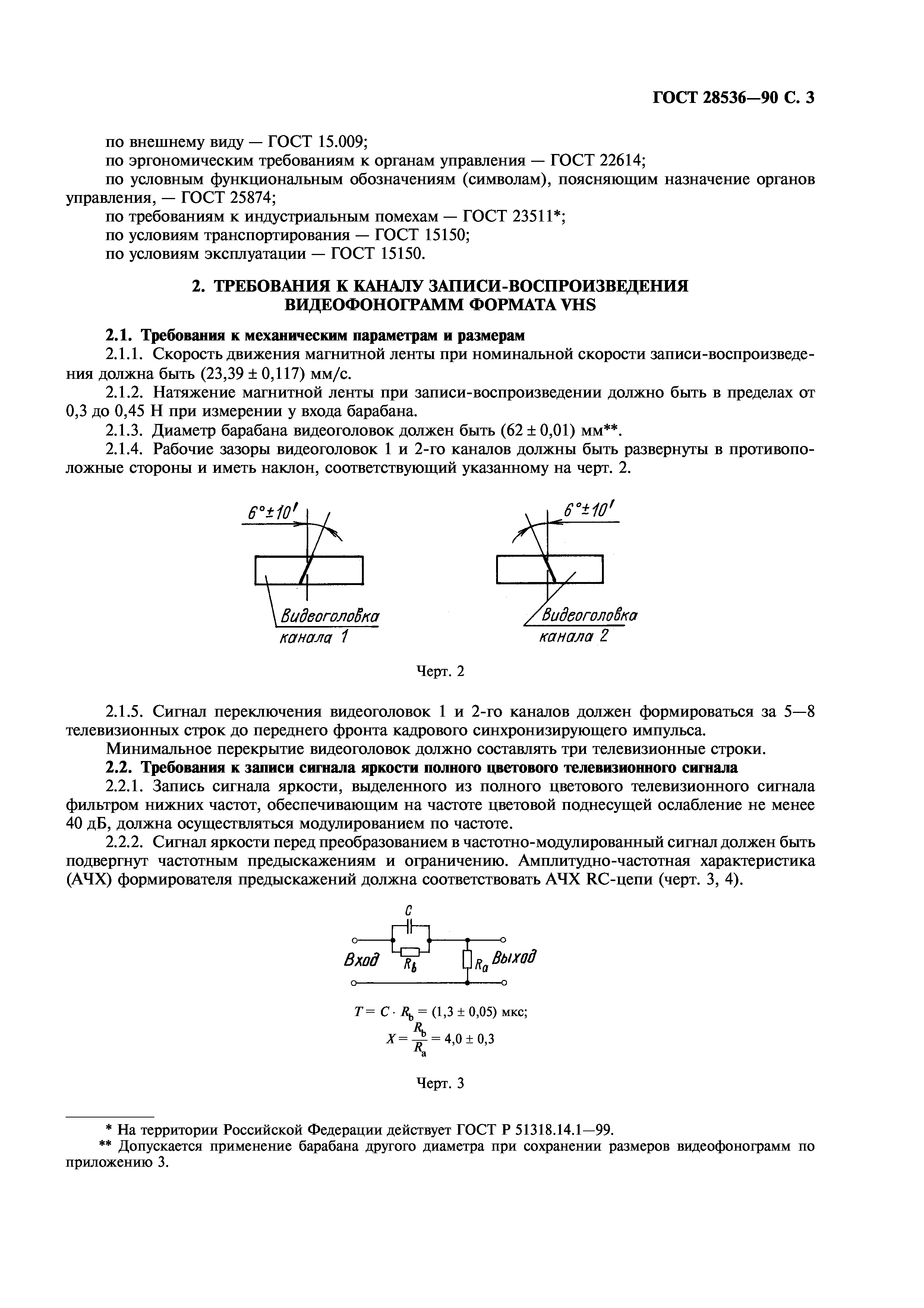 ГОСТ 28536-90