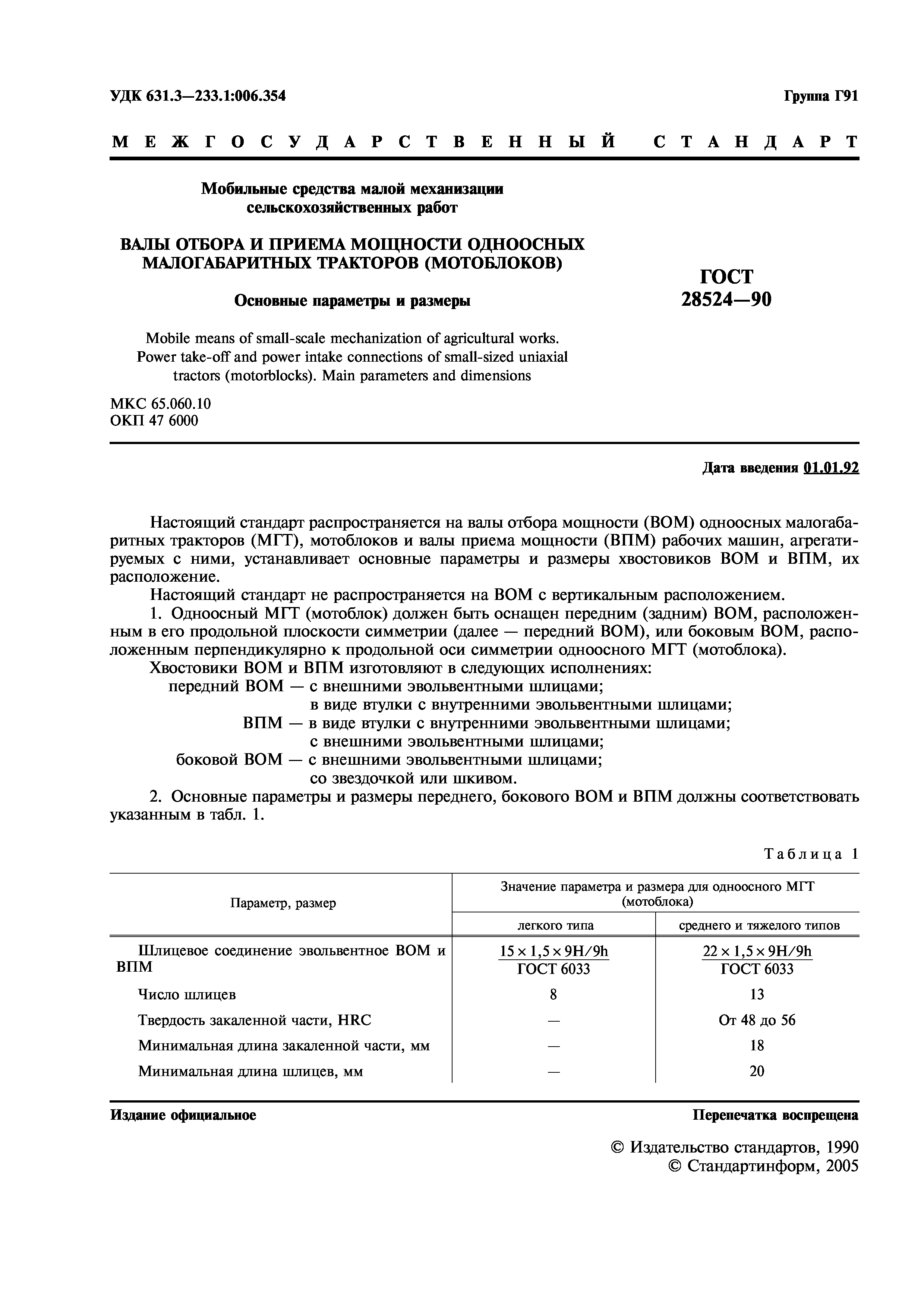ГОСТ 28524-90