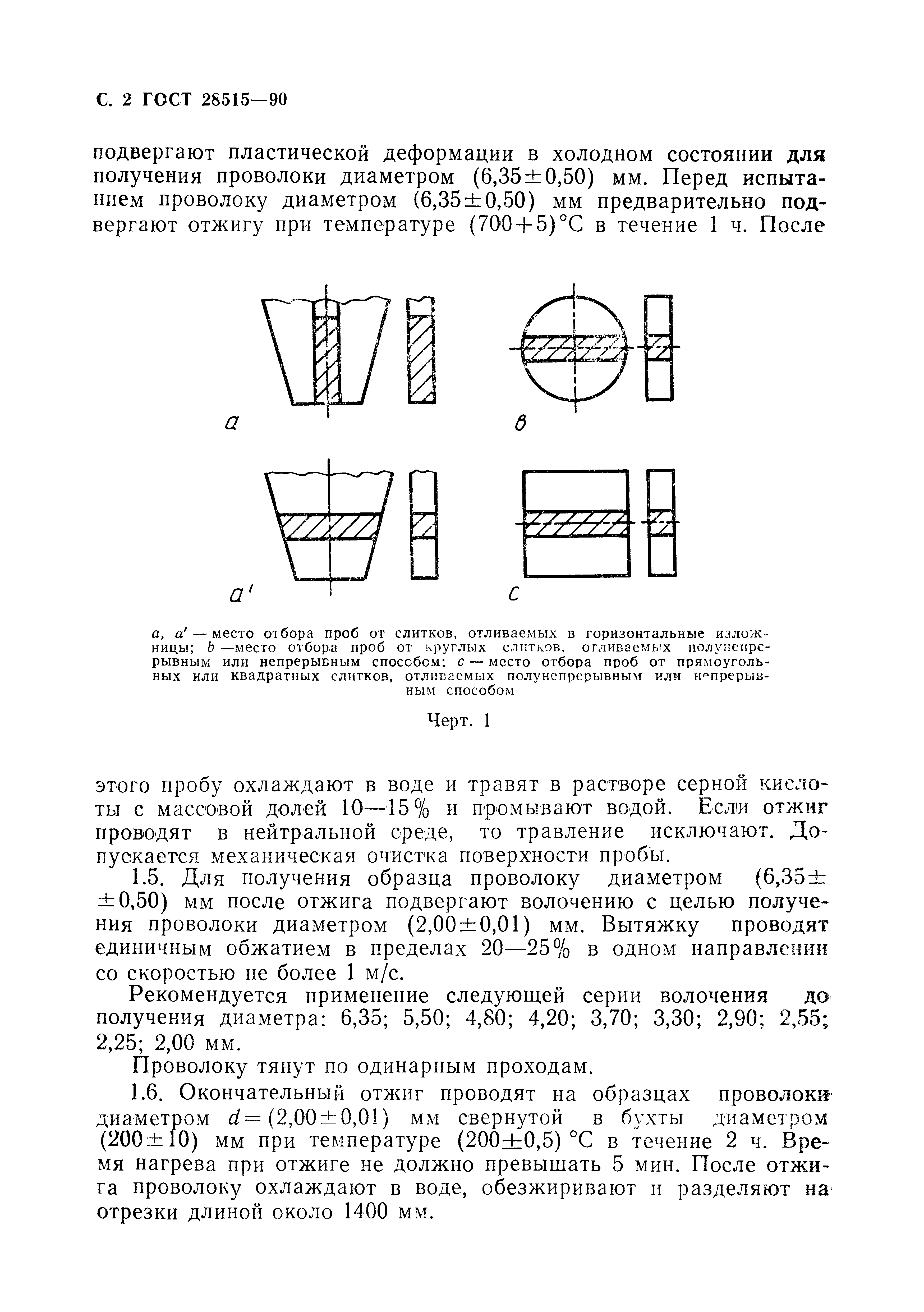 ГОСТ 28515-90