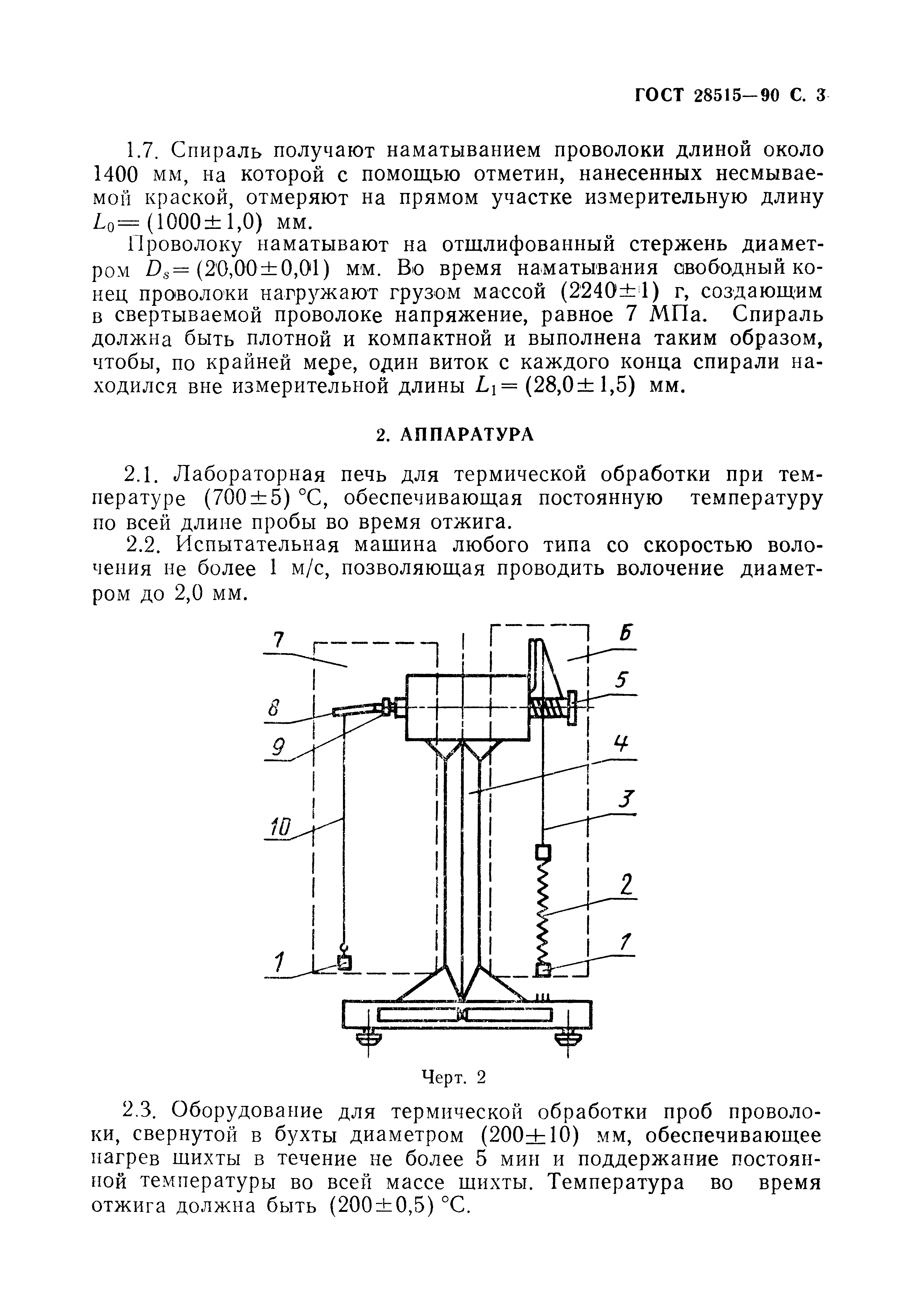 ГОСТ 28515-90