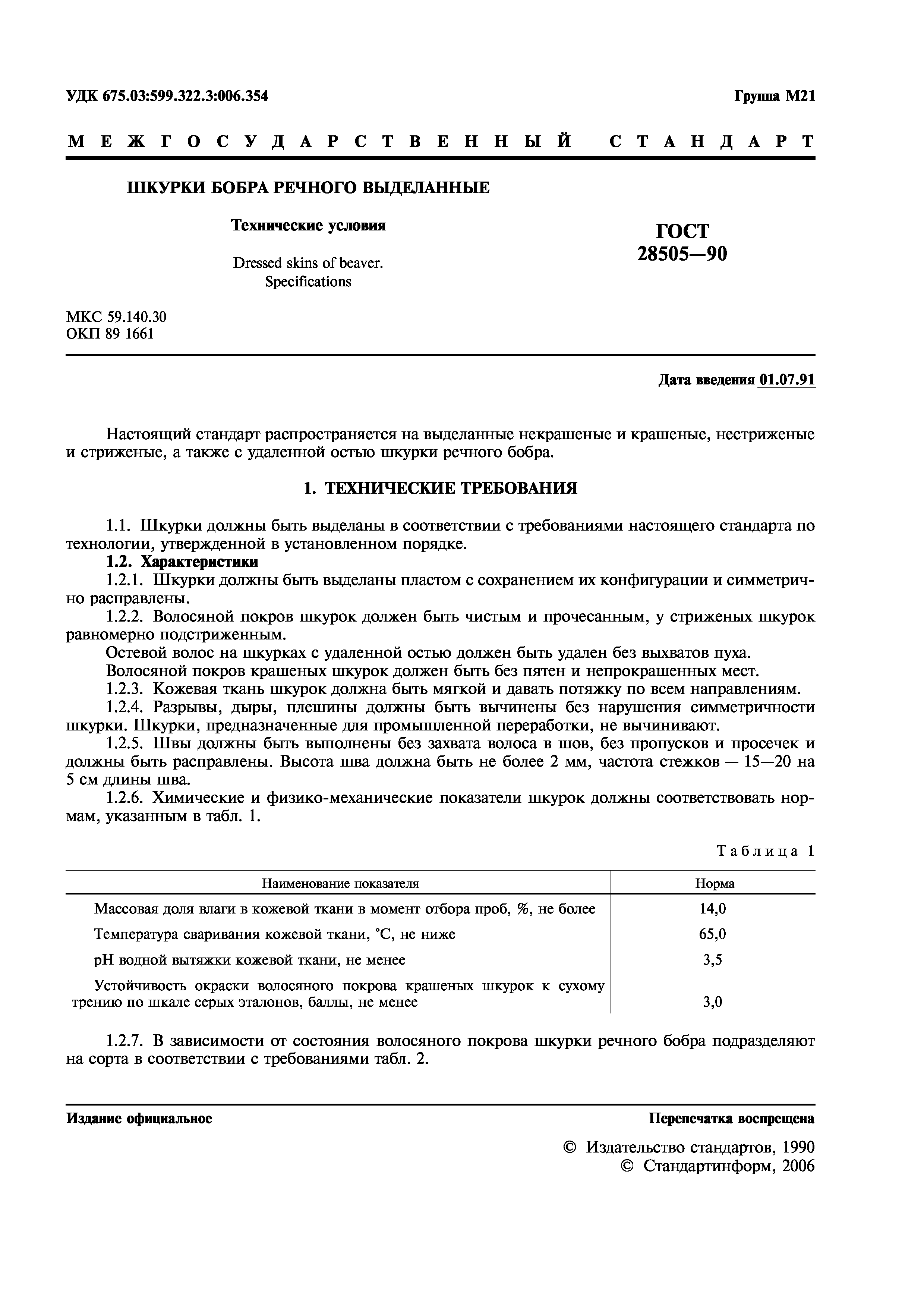 ГОСТ 28505-90