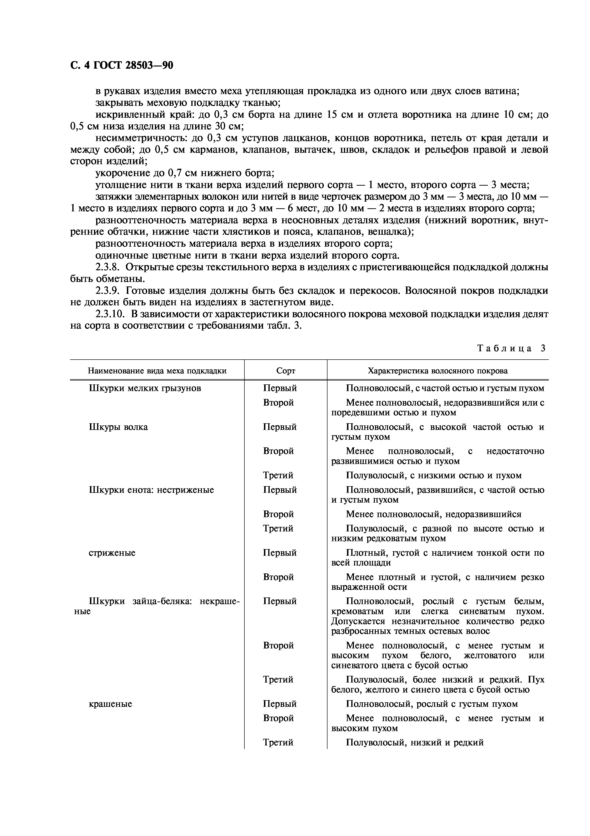 ГОСТ 28503-90