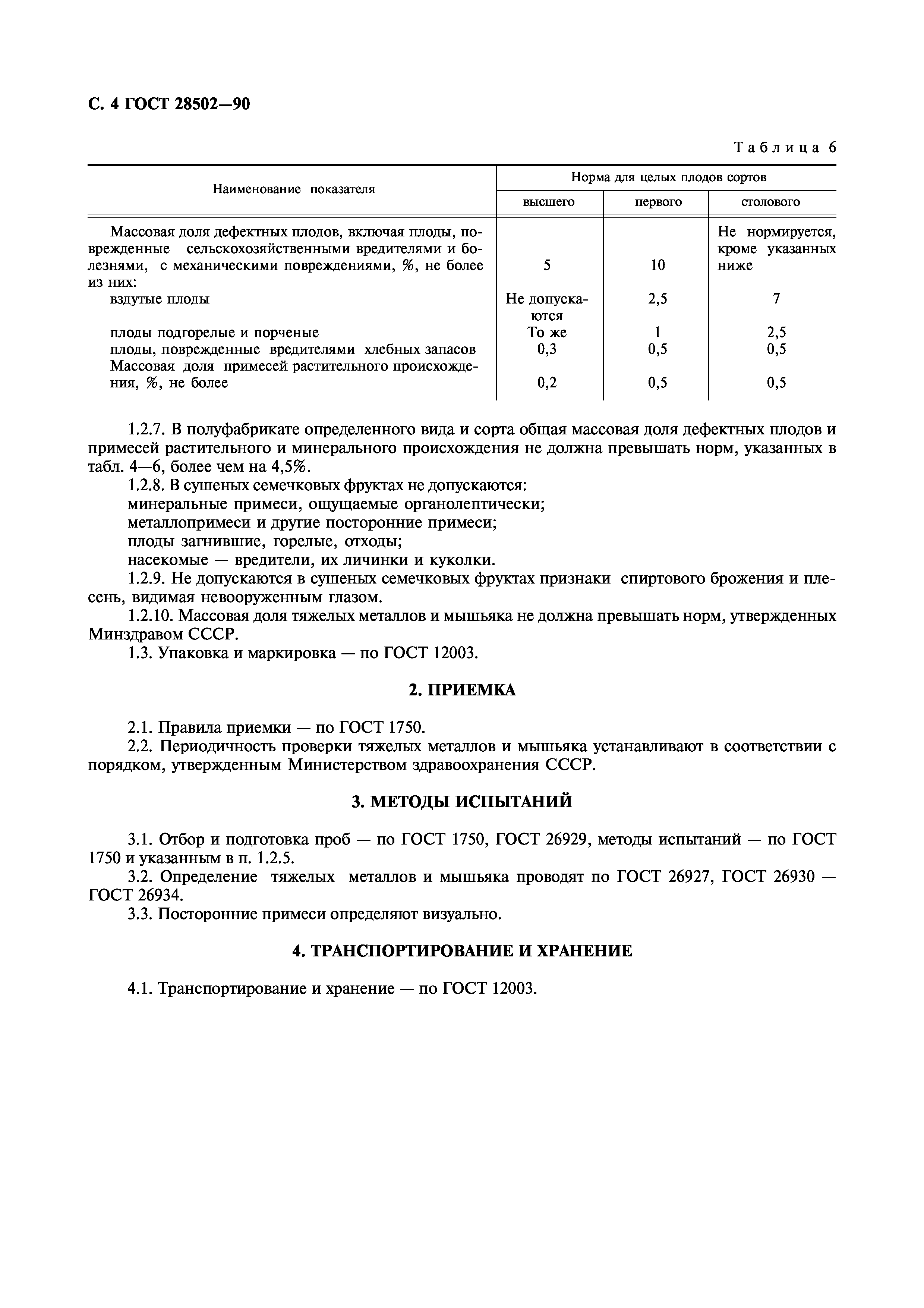 ГОСТ 28502-90