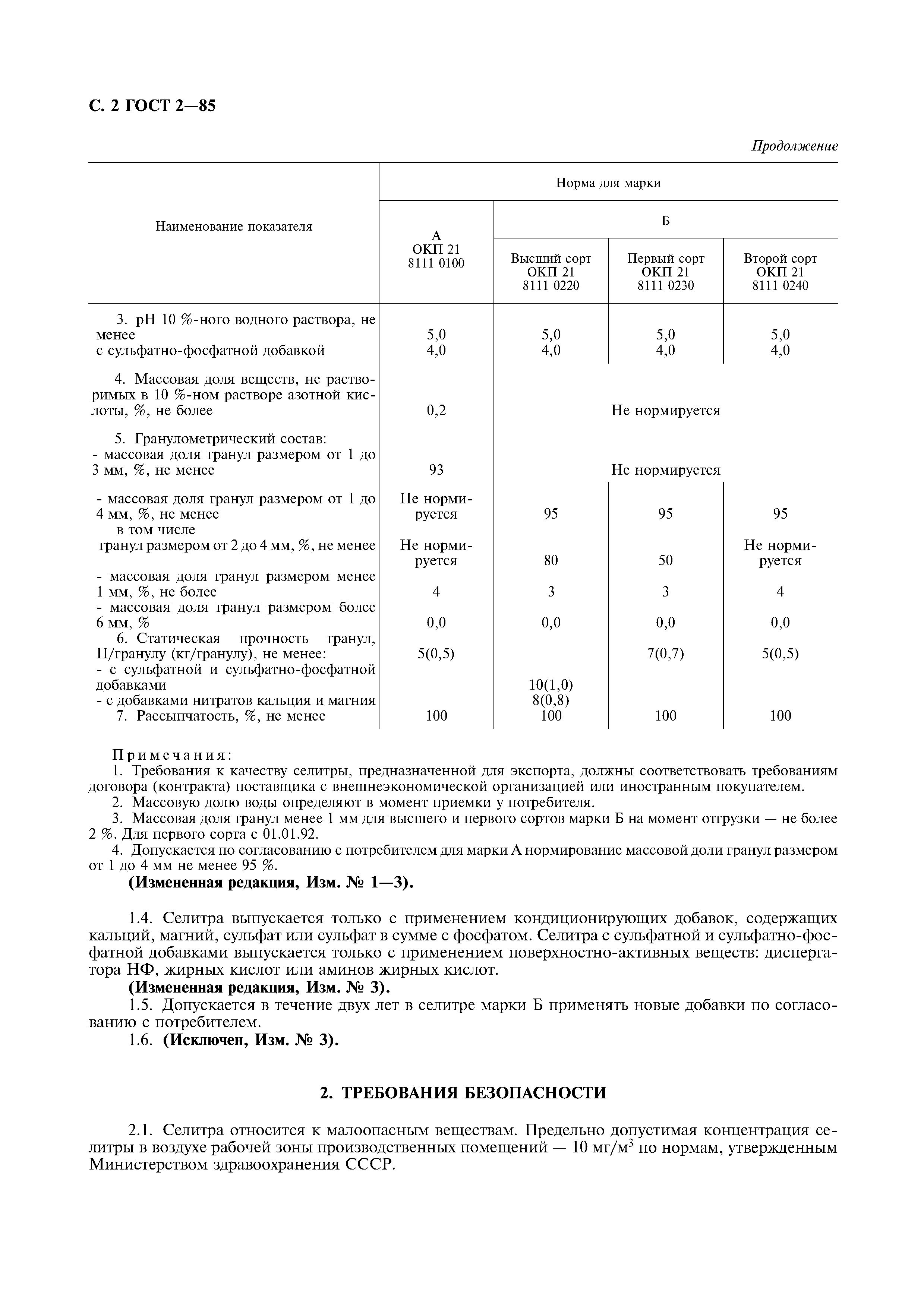 ГОСТ 2-85