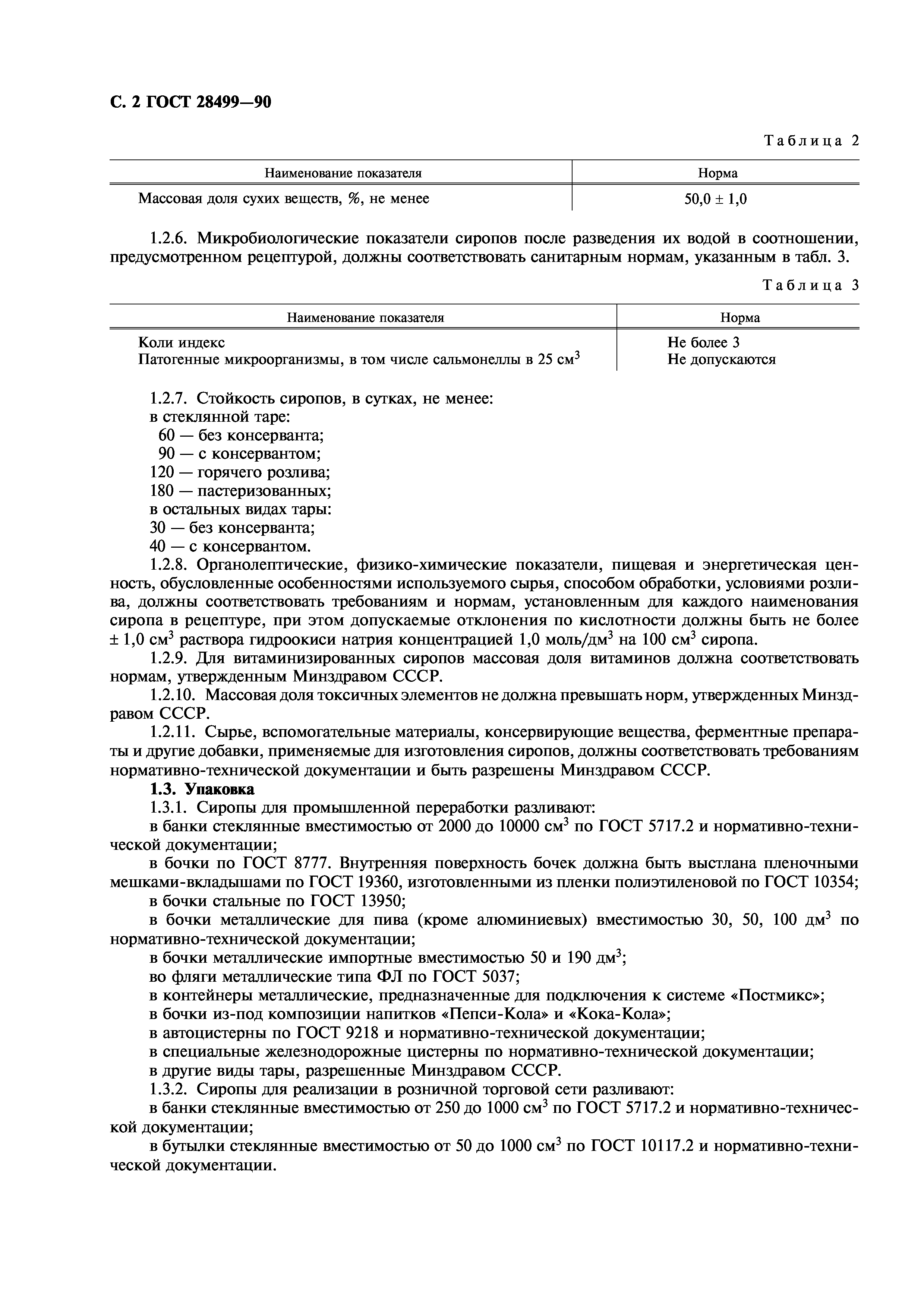 ГОСТ 28499-90