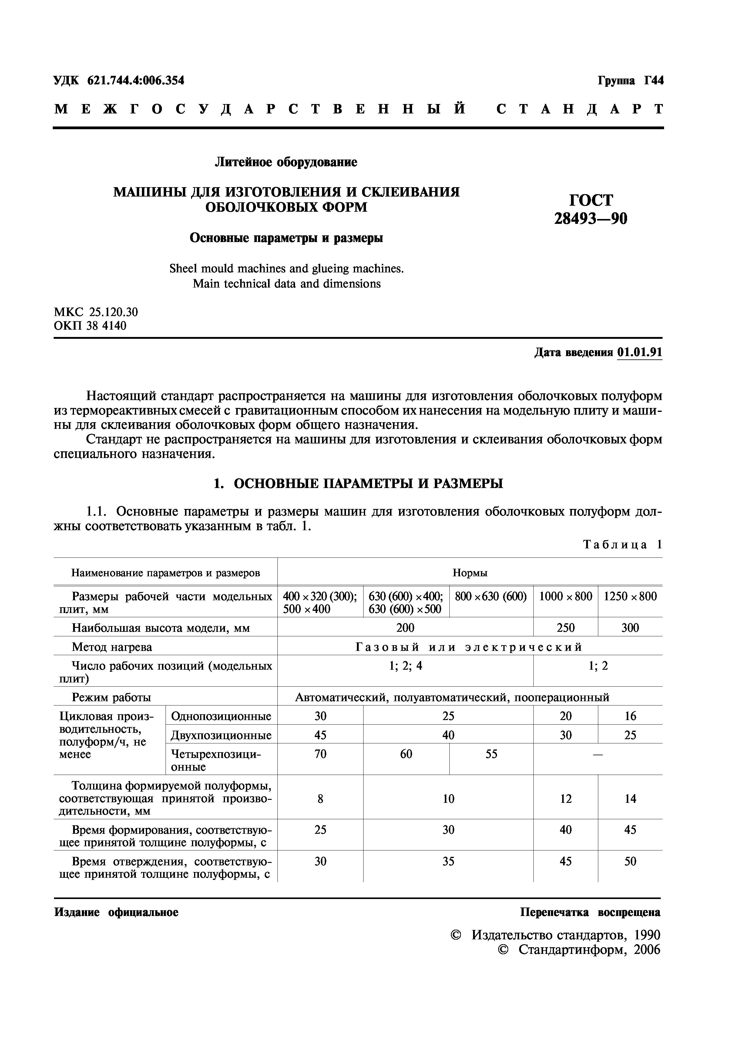 ГОСТ 28493-90