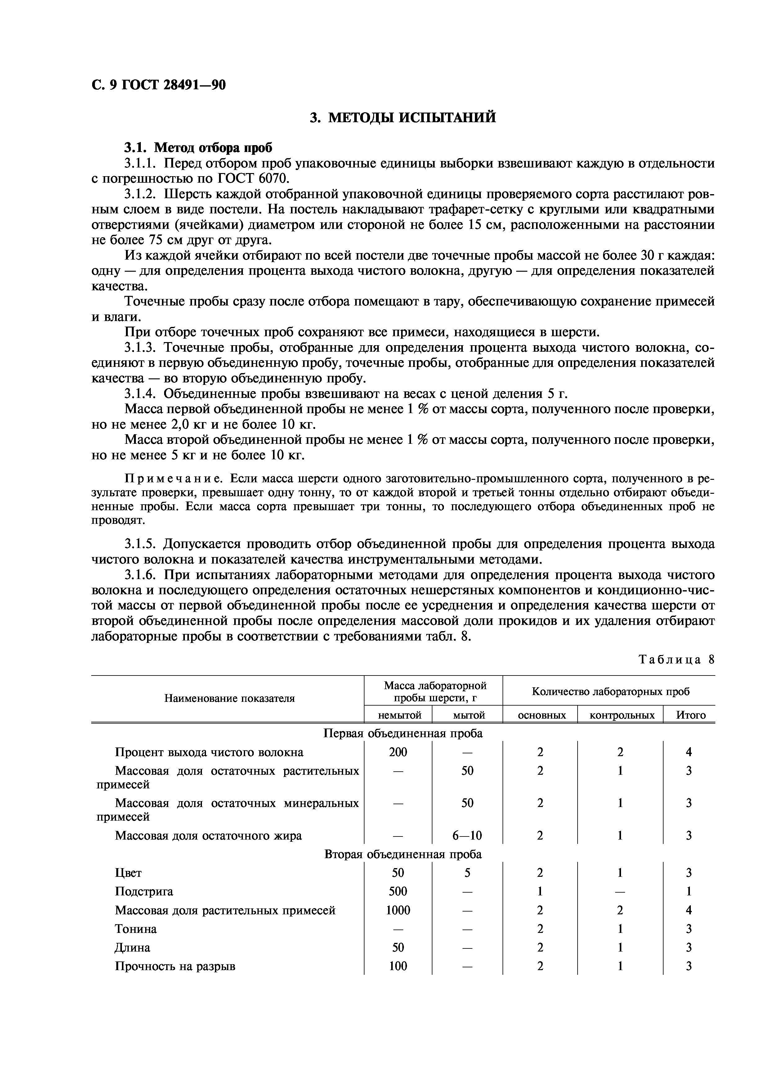 ГОСТ 28491-90