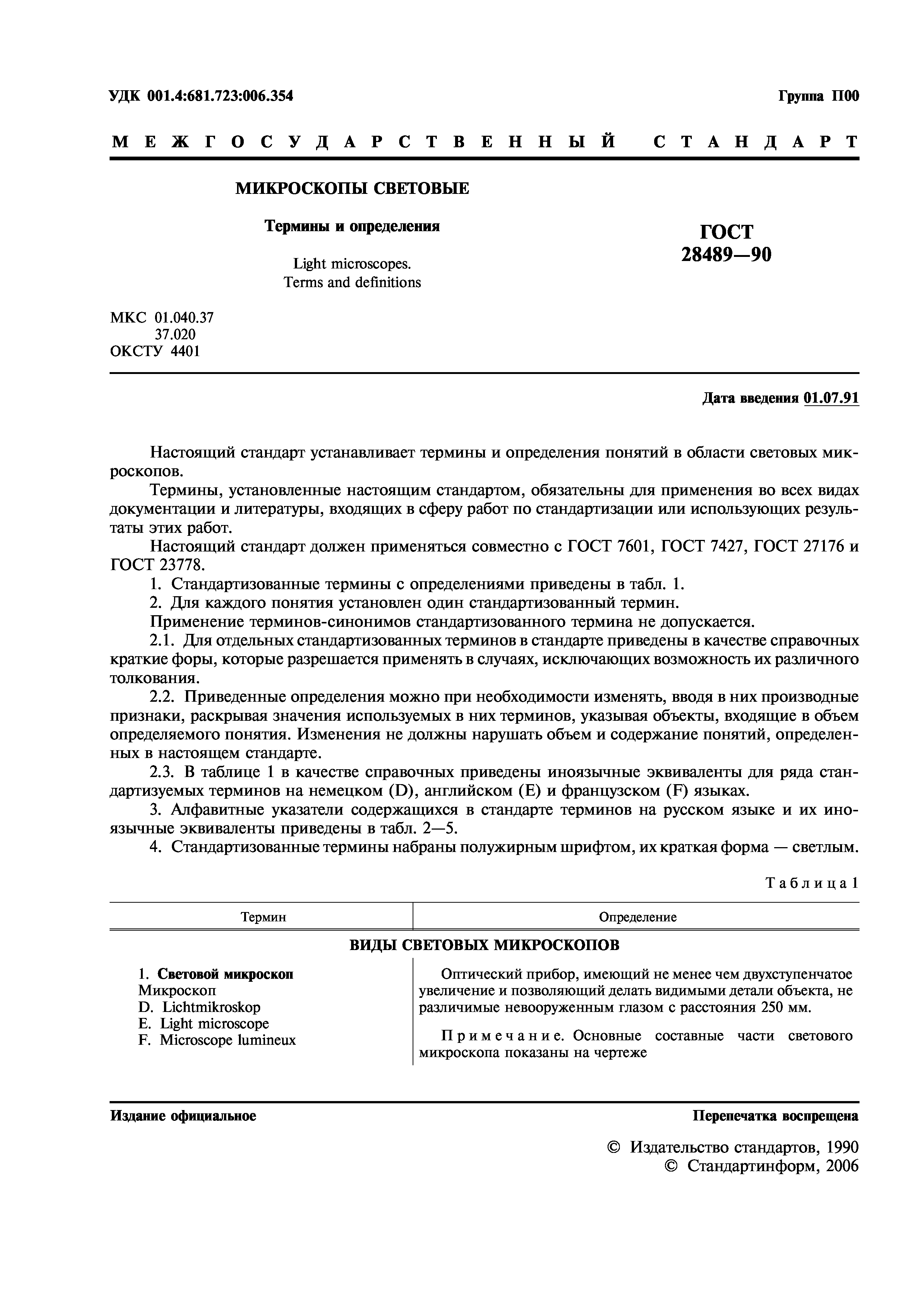 ГОСТ 28489-90