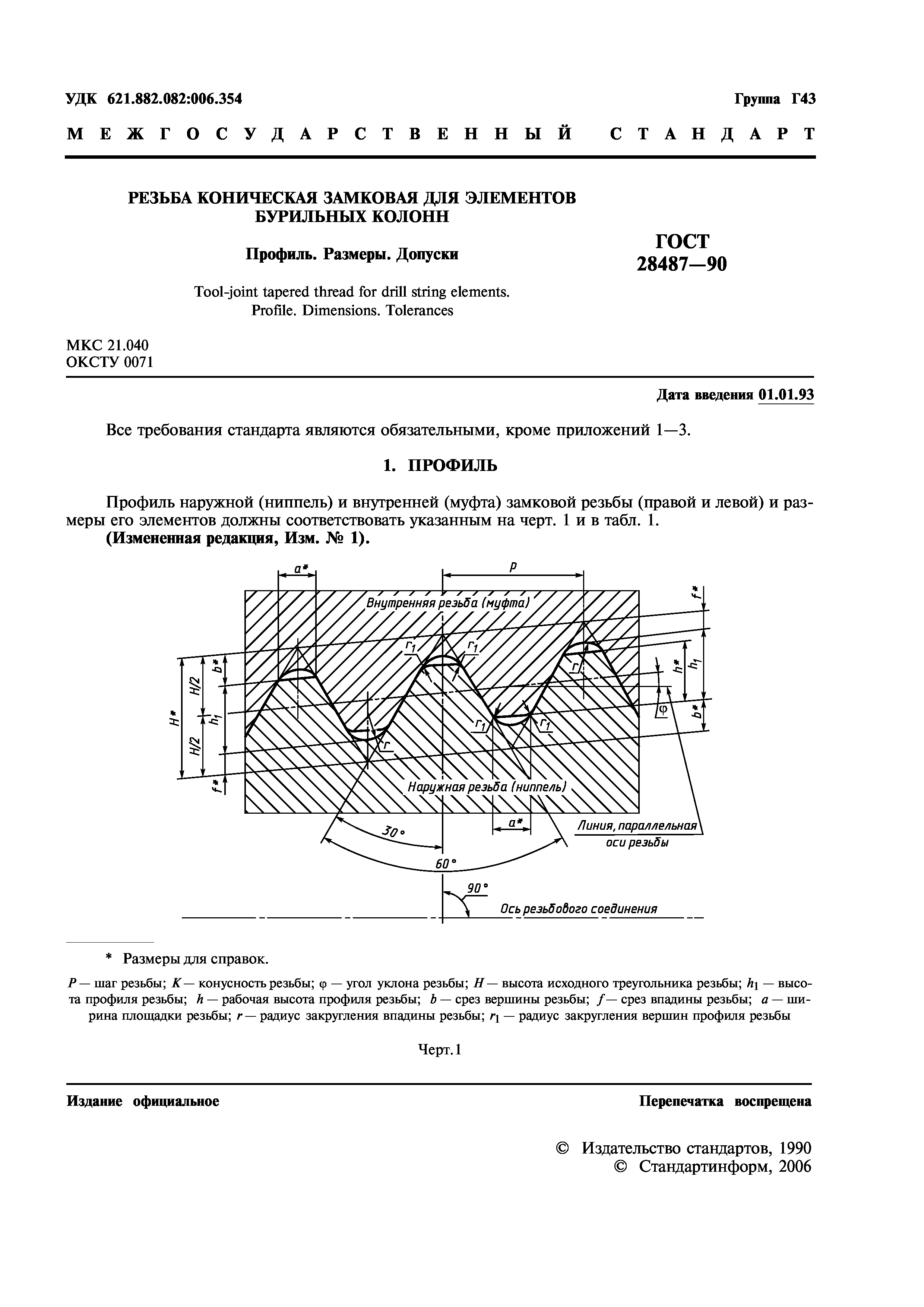 ГОСТ 28487-90