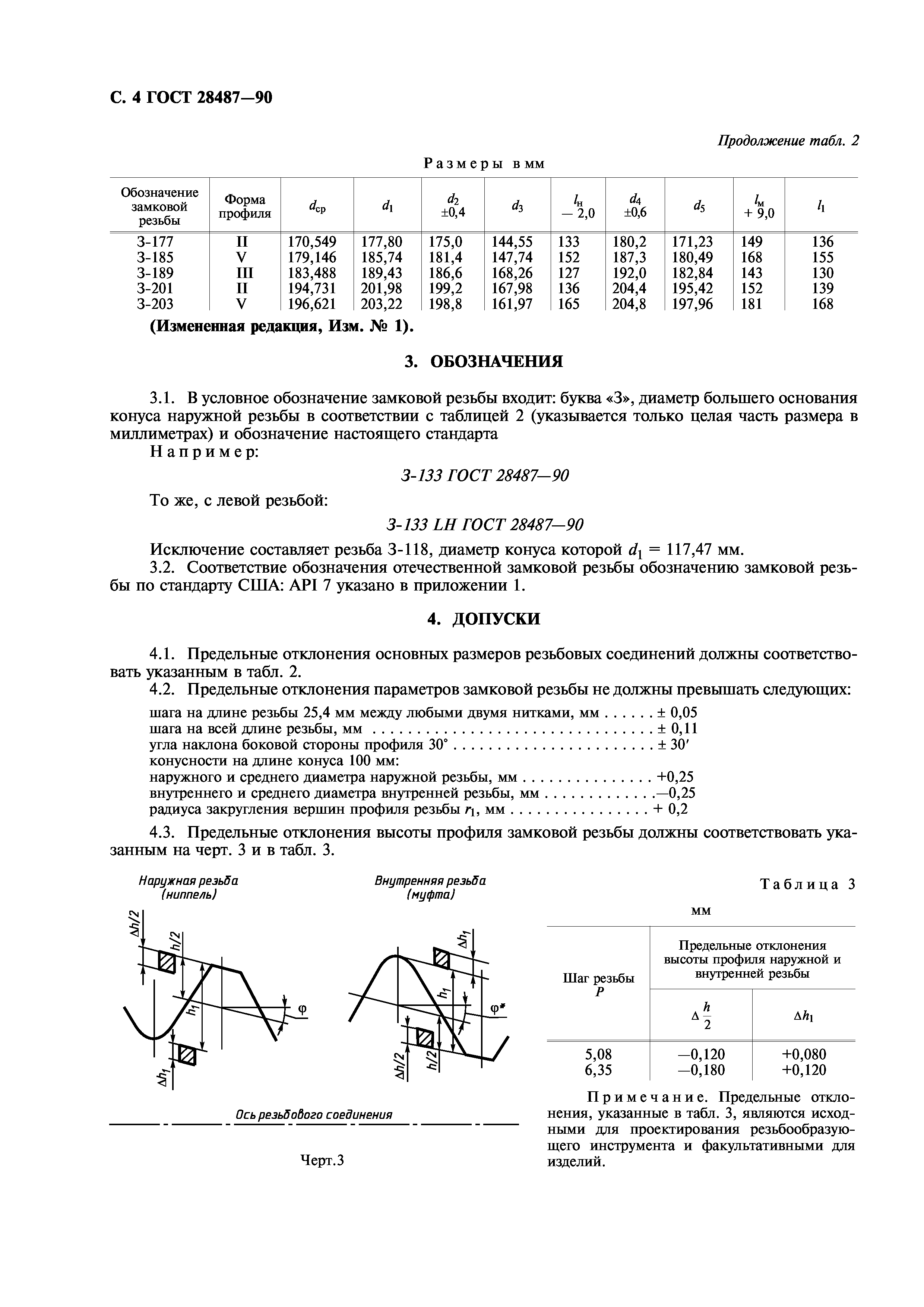 ГОСТ 28487-90