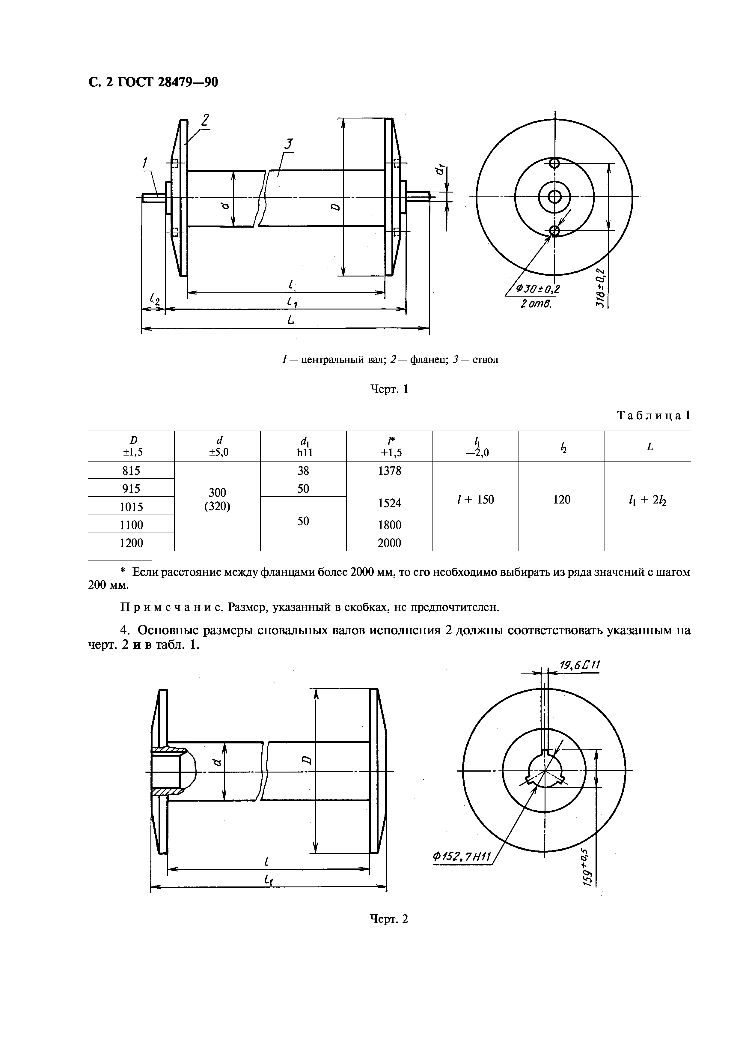 ГОСТ 28479-90