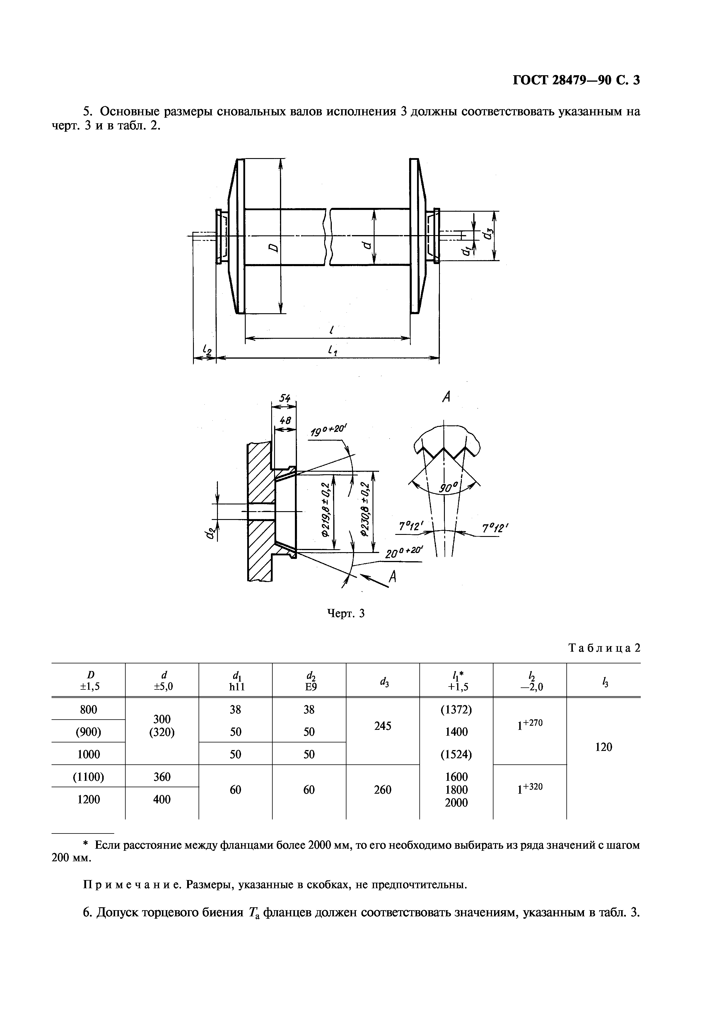 ГОСТ 28479-90