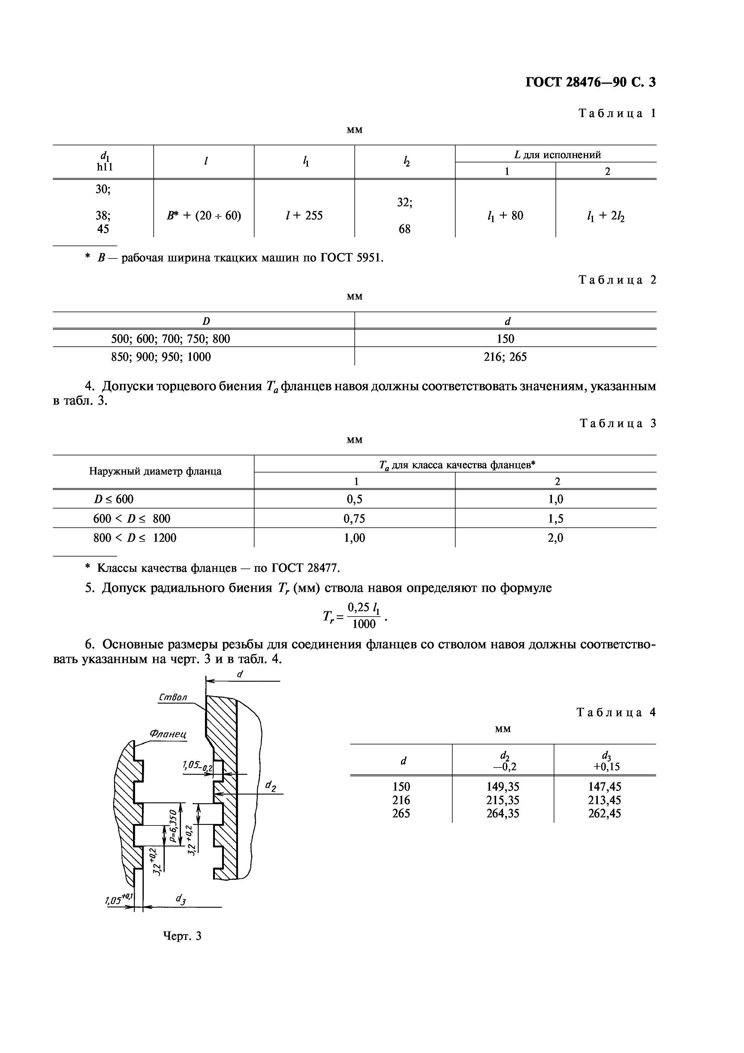 ГОСТ 28476-90