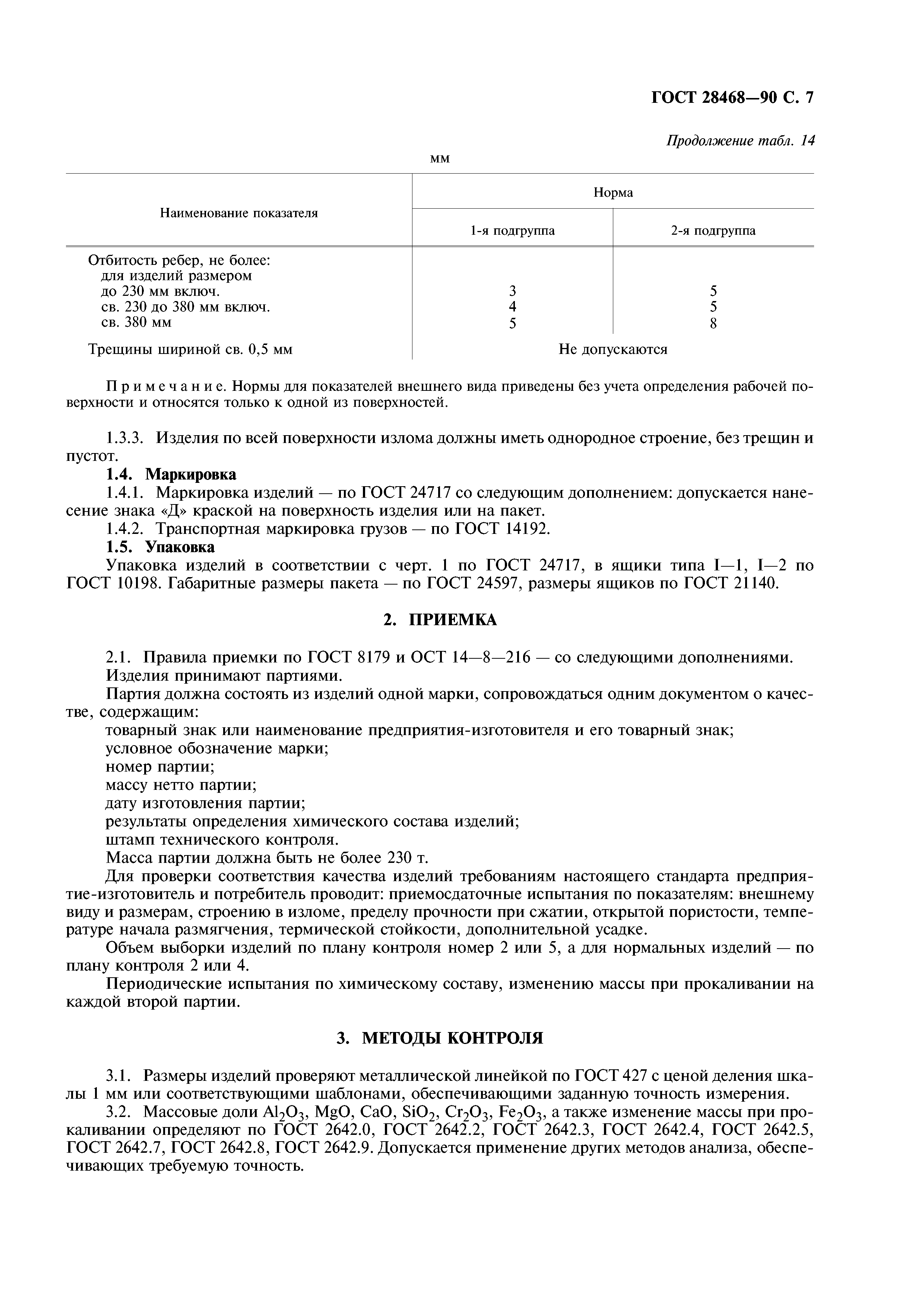 ГОСТ 28468-90
