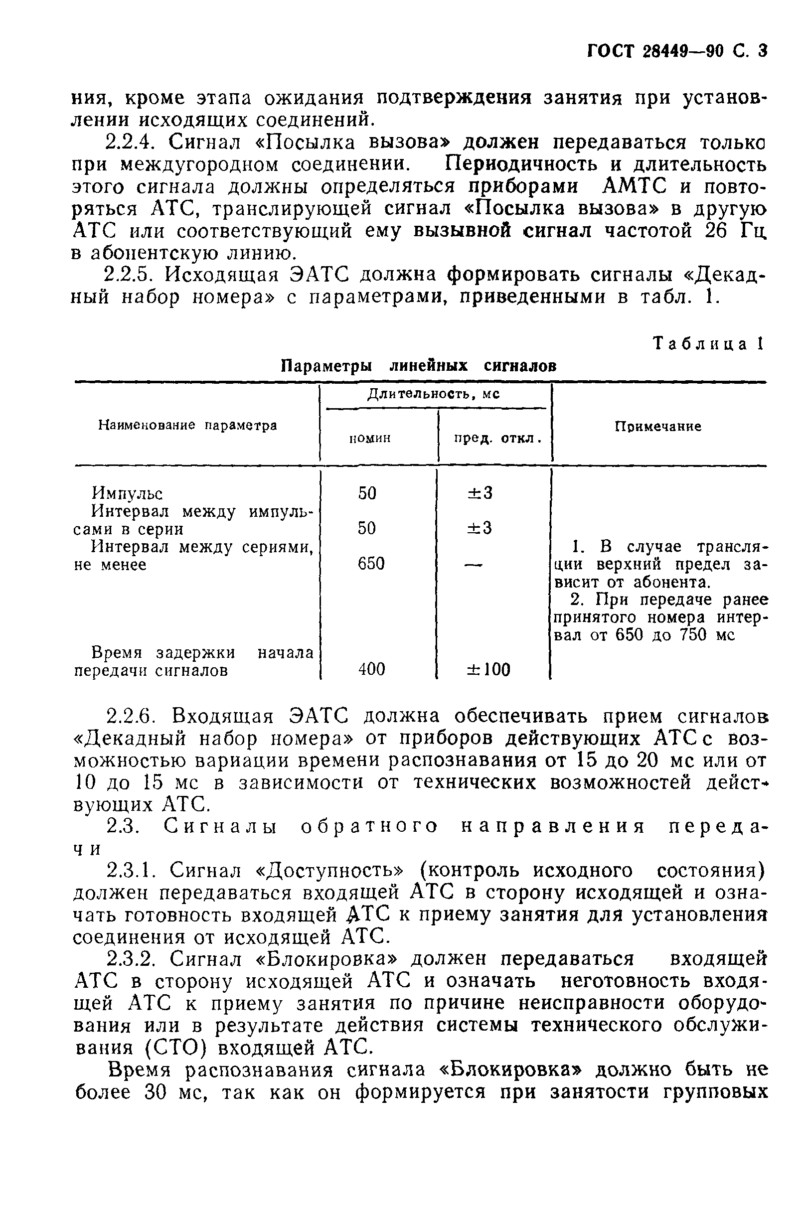 ГОСТ 28449-90