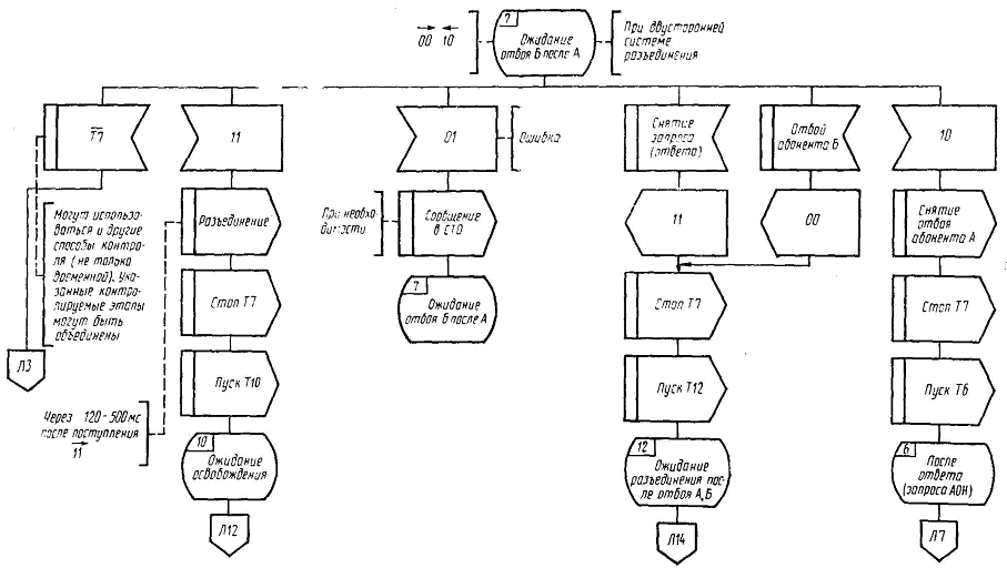 Описание: Без имени-1 копия