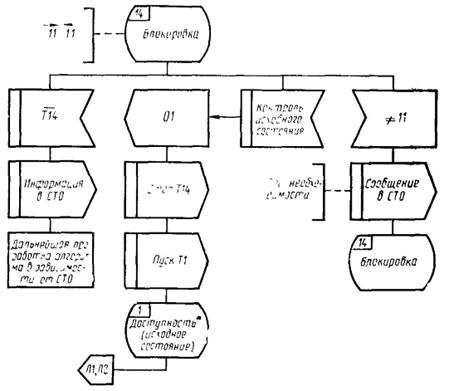 Описание: Без имени-1 копия