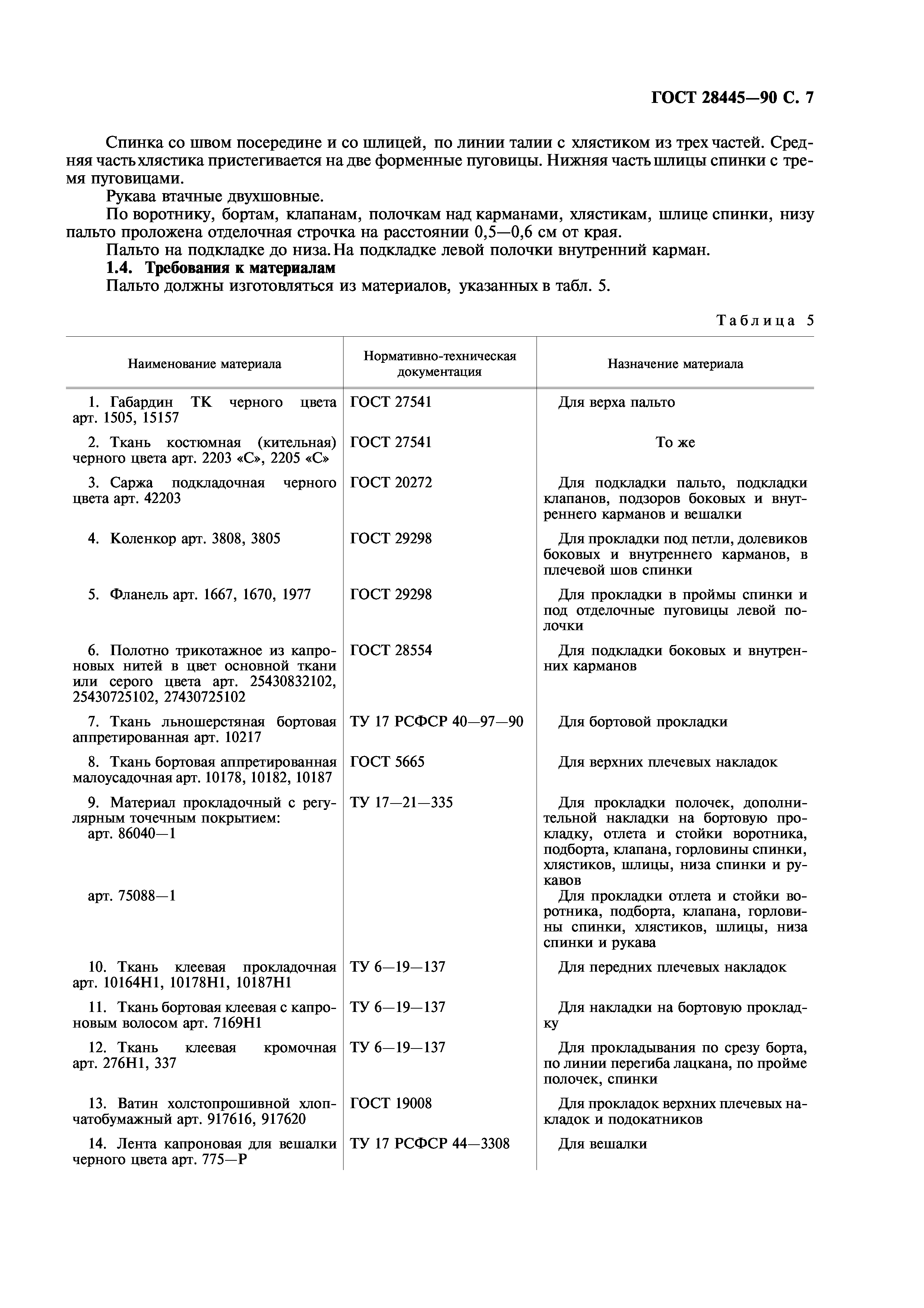 ГОСТ 28445-90