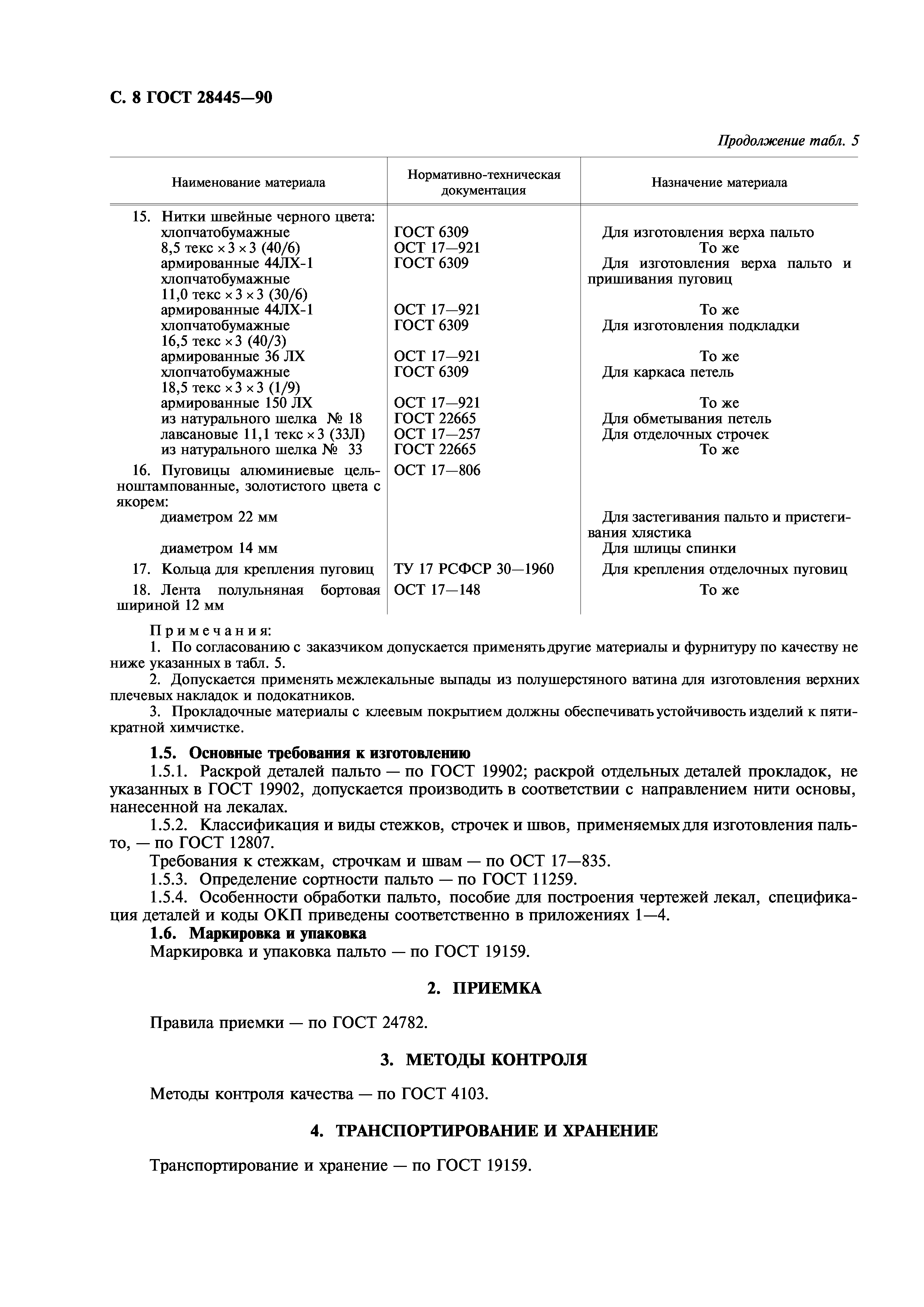 ГОСТ 28445-90