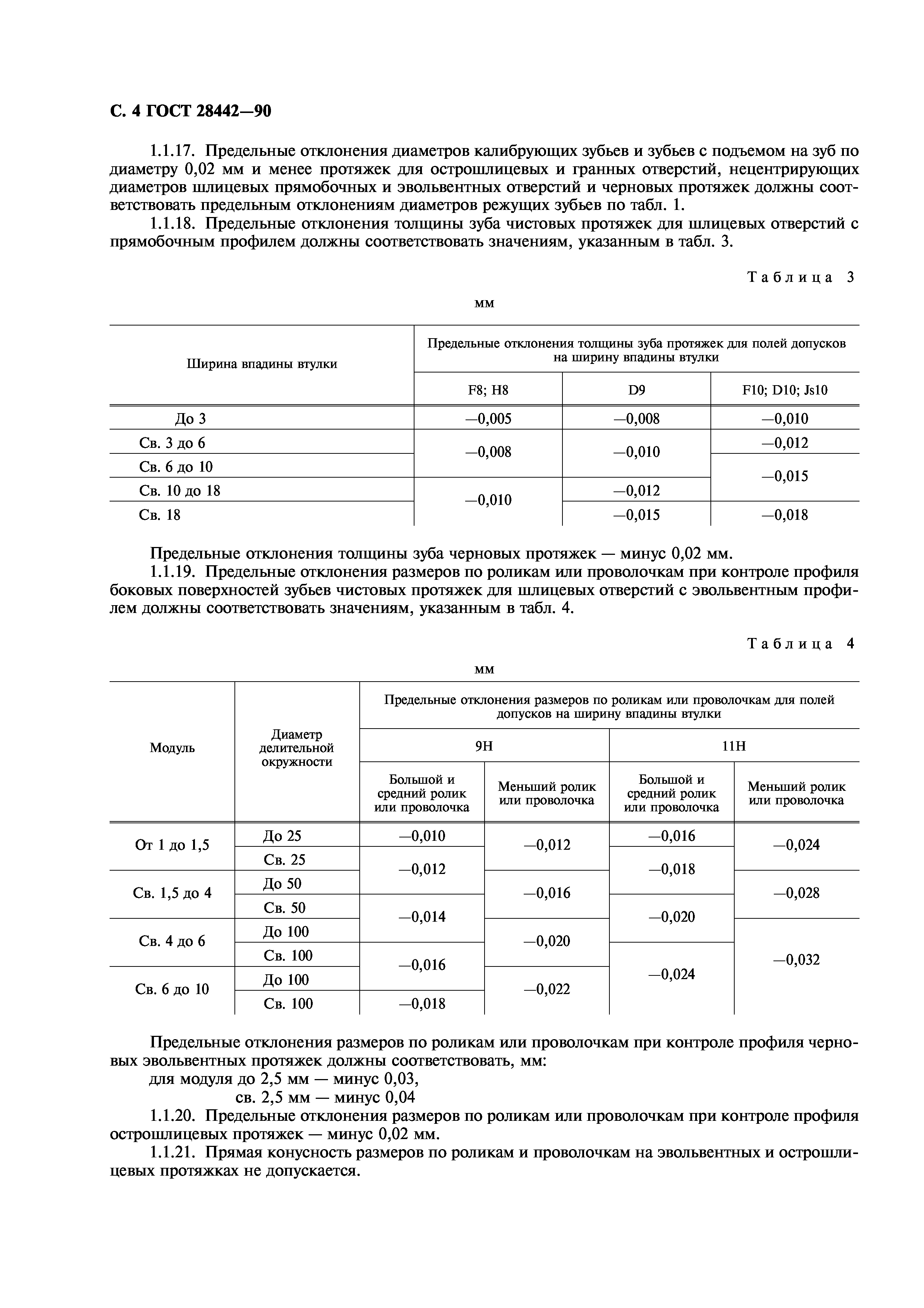 ГОСТ 28442-90