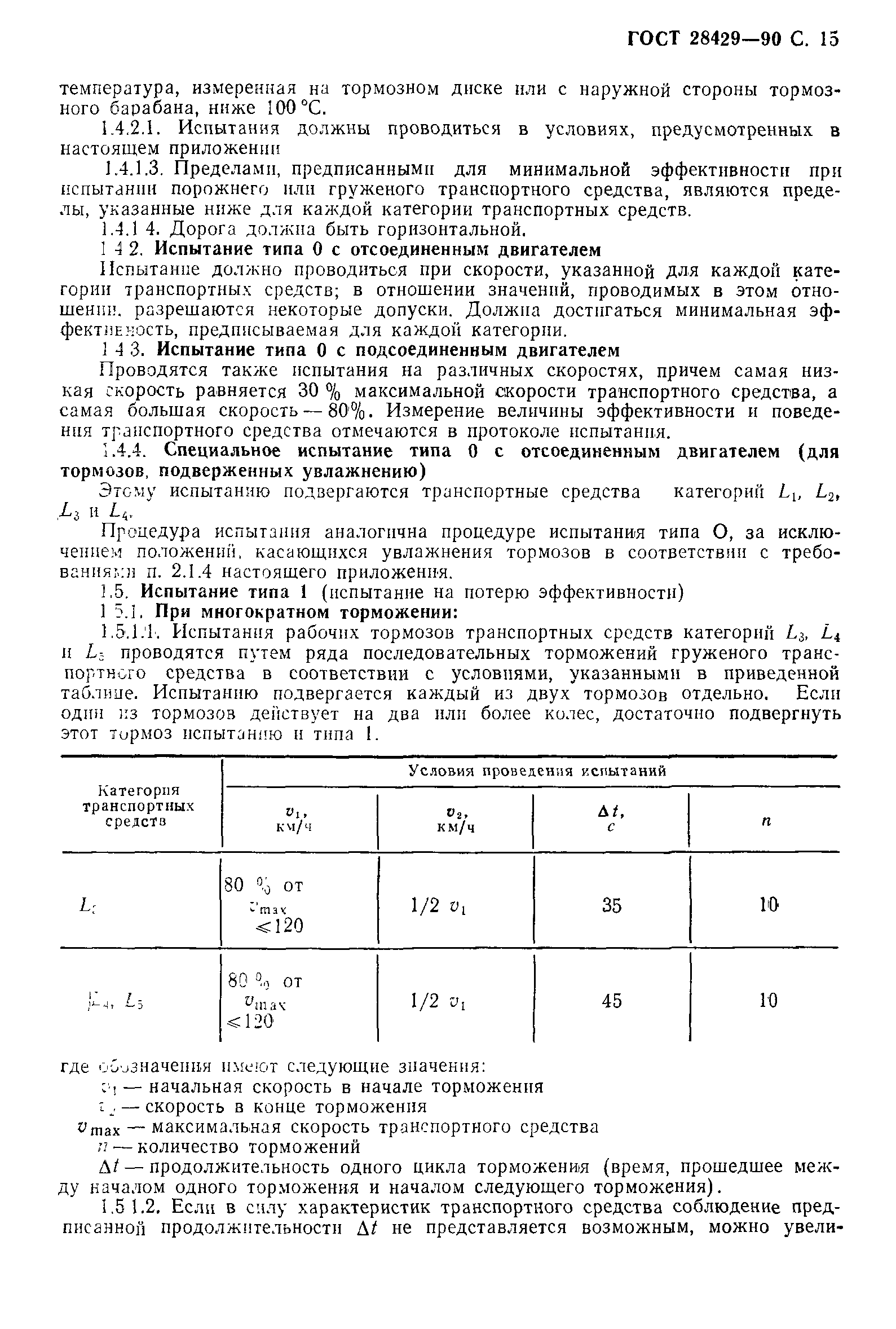 ГОСТ 28429-90
