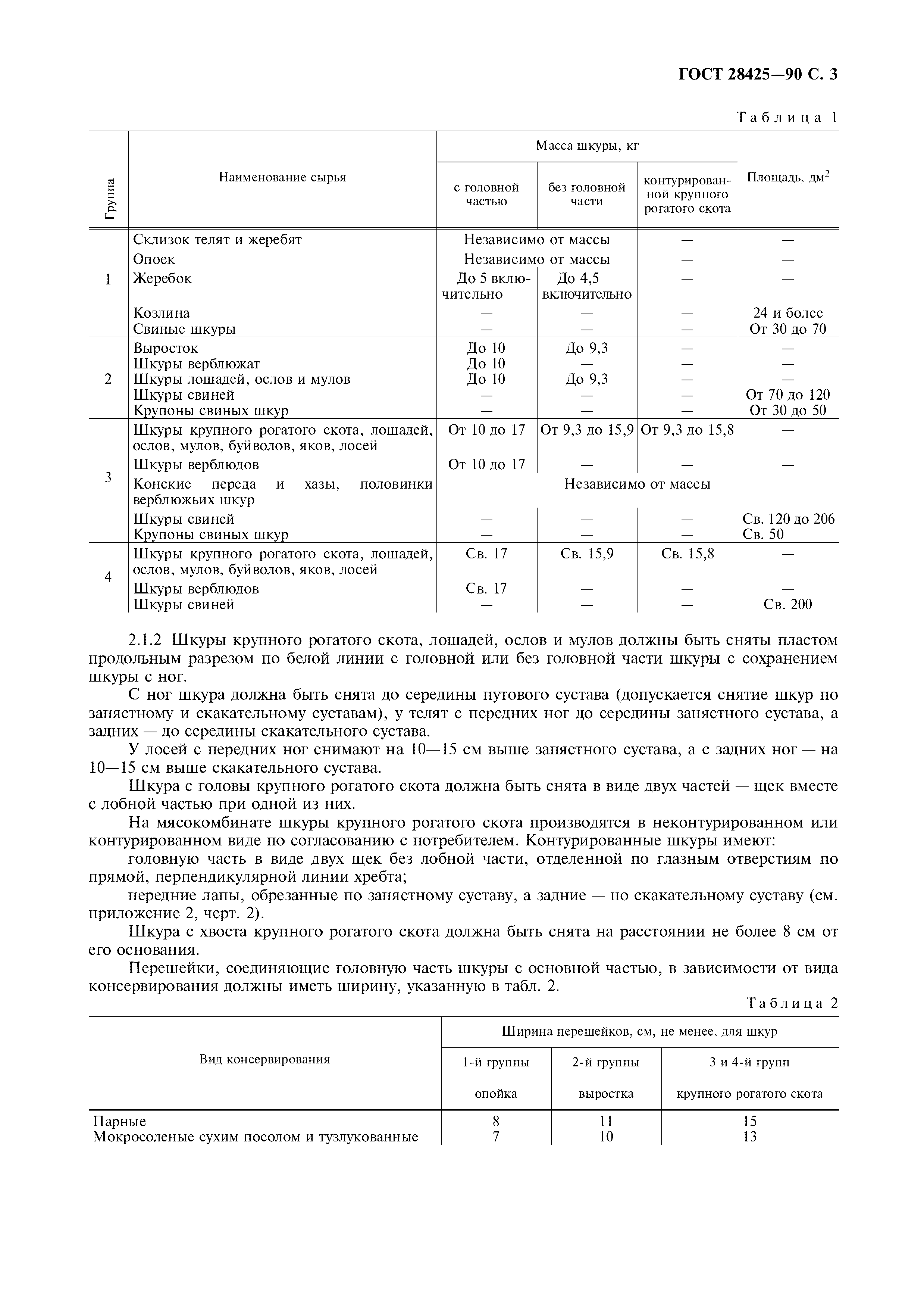 ГОСТ 28425-90