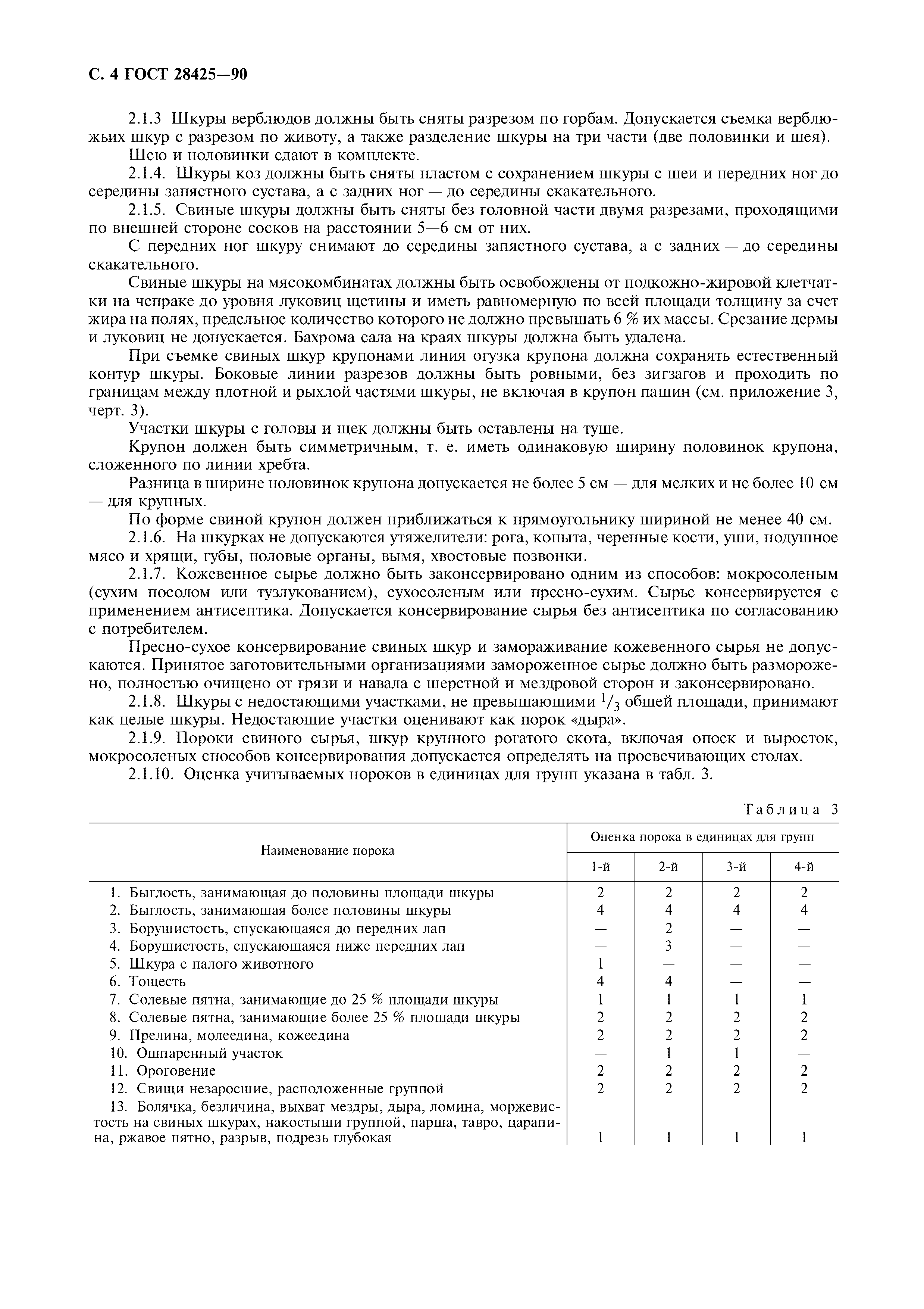 ГОСТ 28425-90