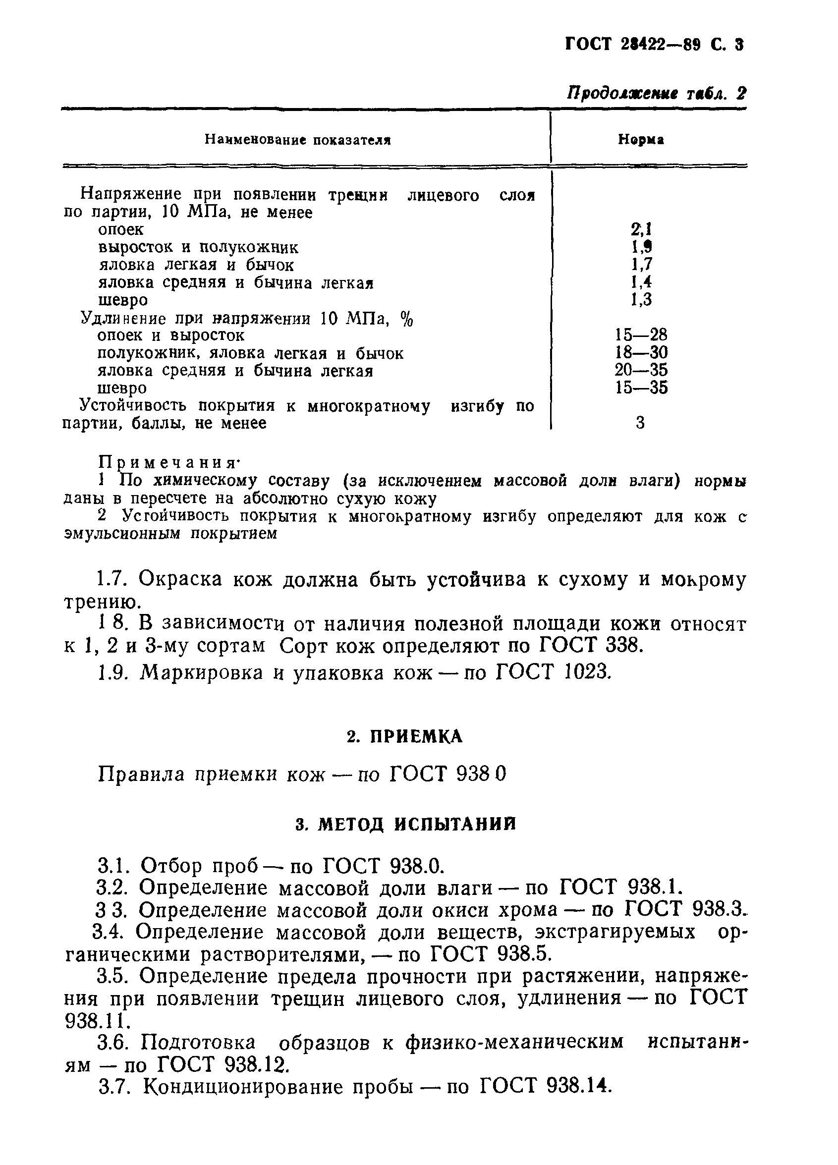 ГОСТ 28422-89