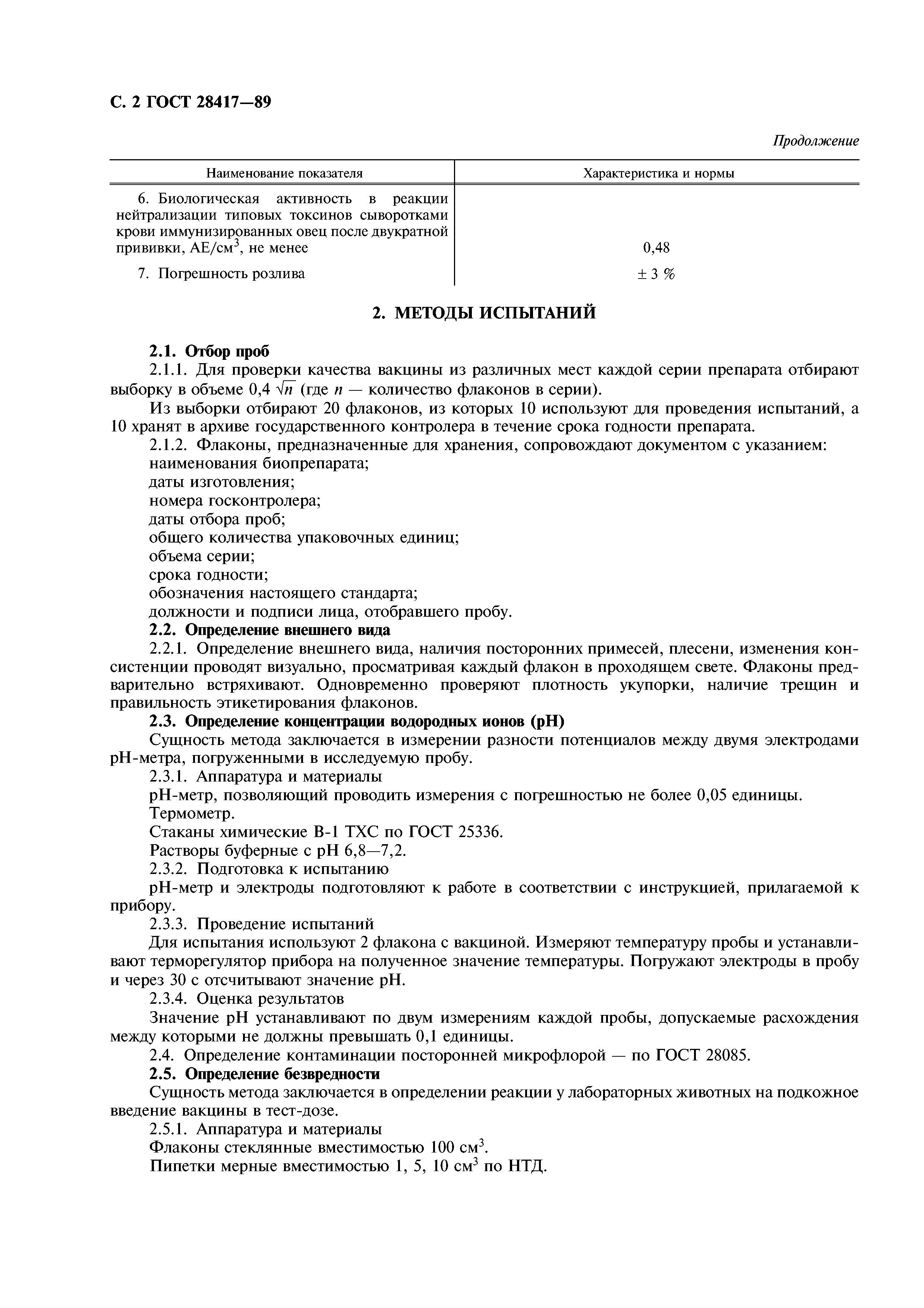 ГОСТ 28417-89